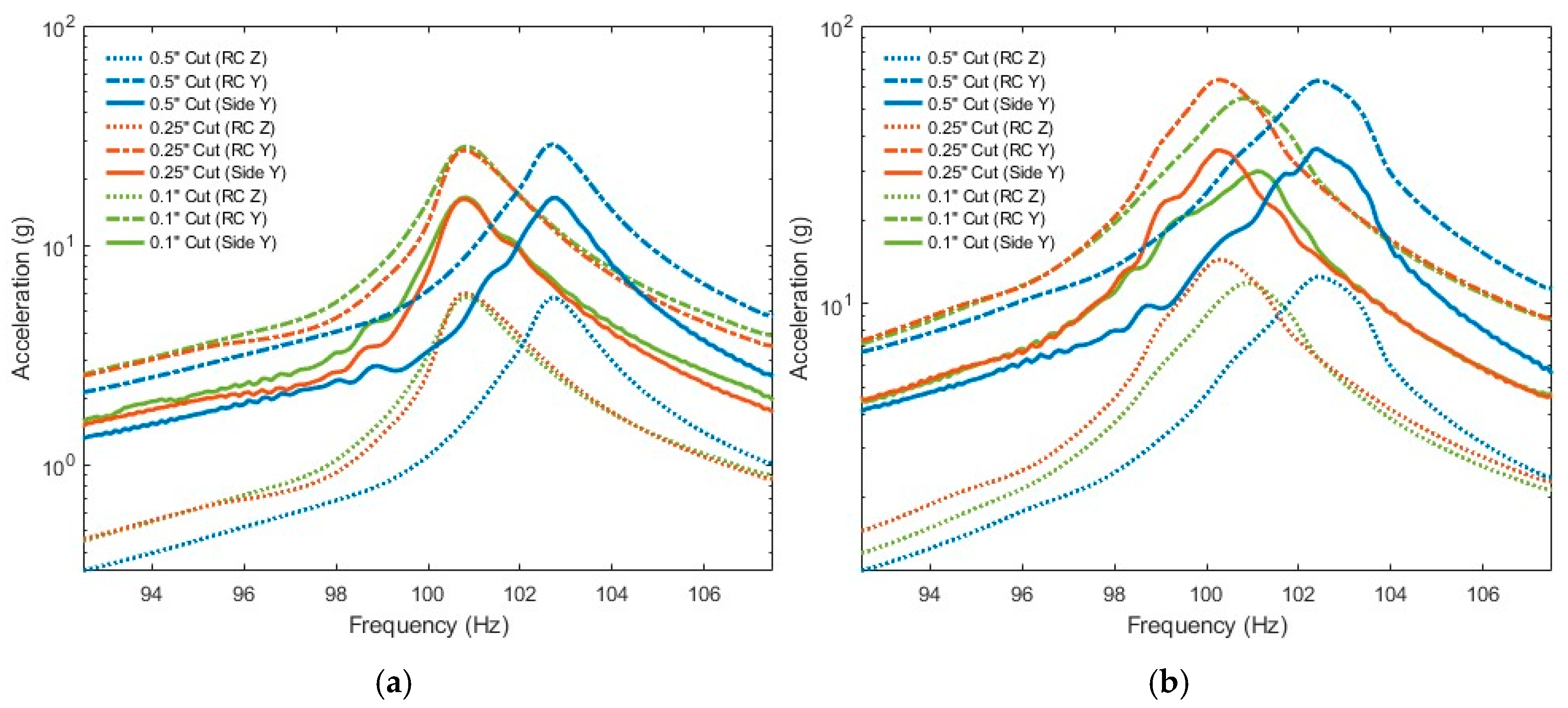 Applsci 15 01671 g020