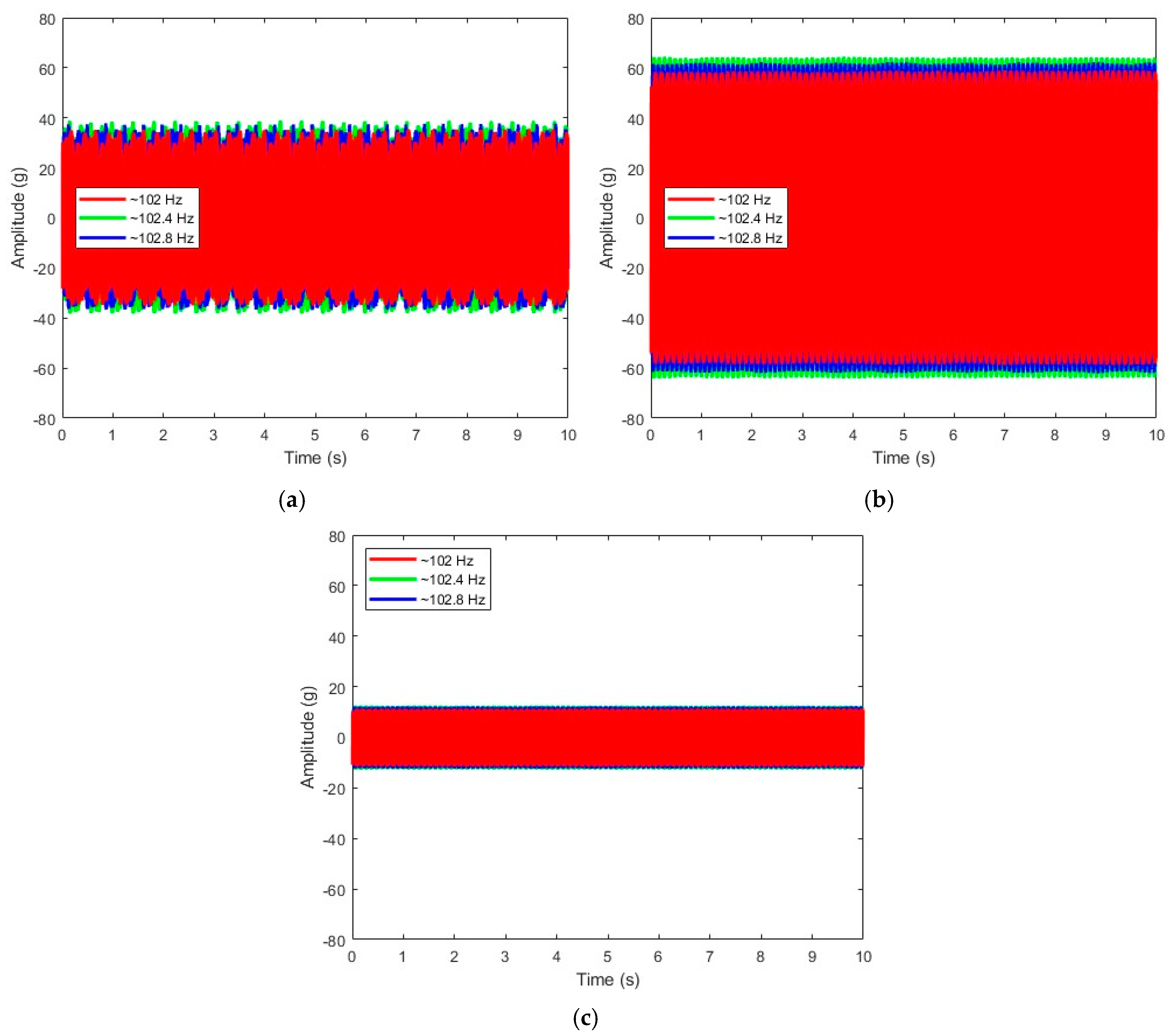 Applsci 15 01671 g021