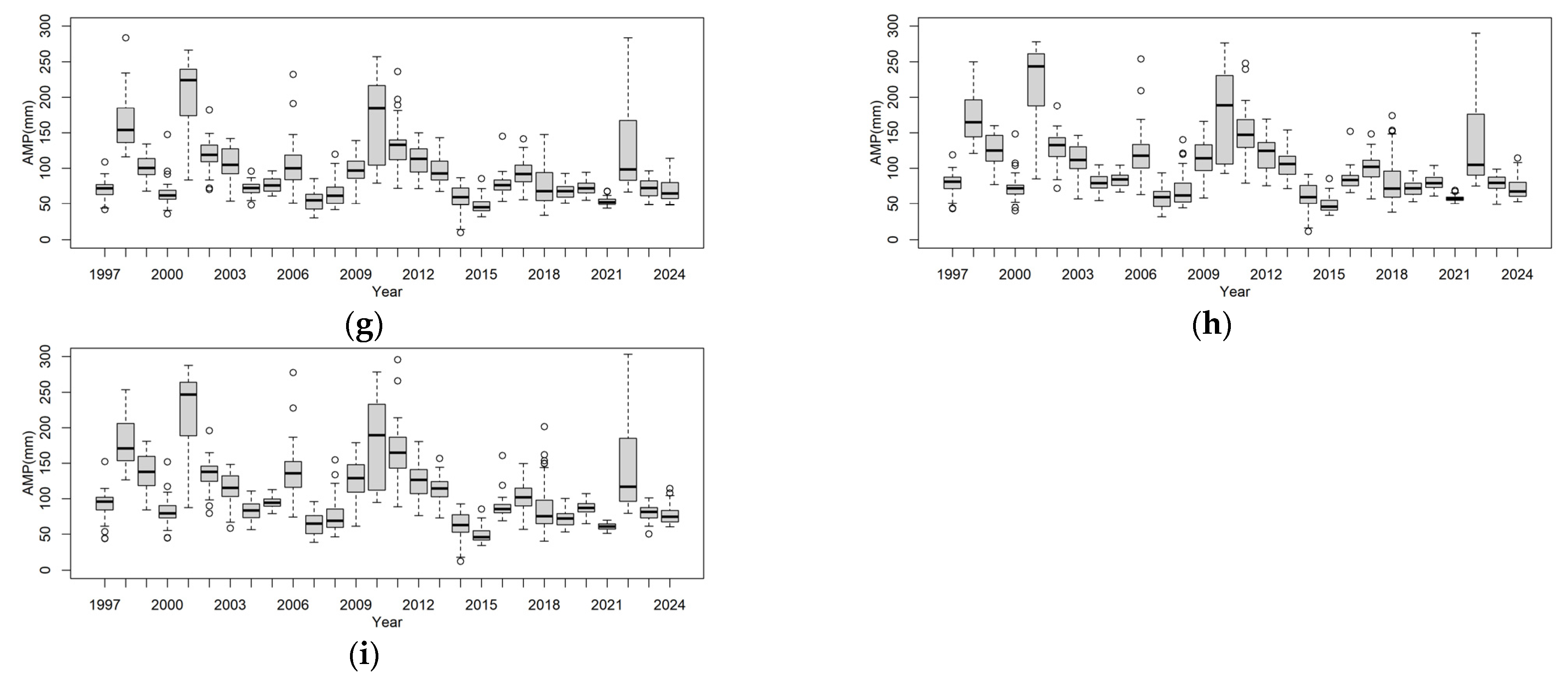 Applsci 15 01672 g003b