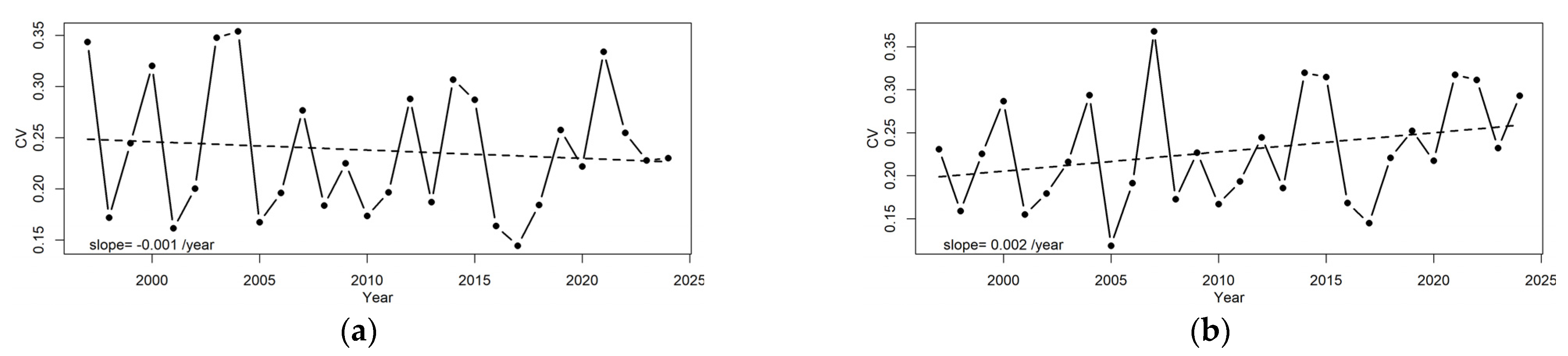 Applsci 15 01672 g005a