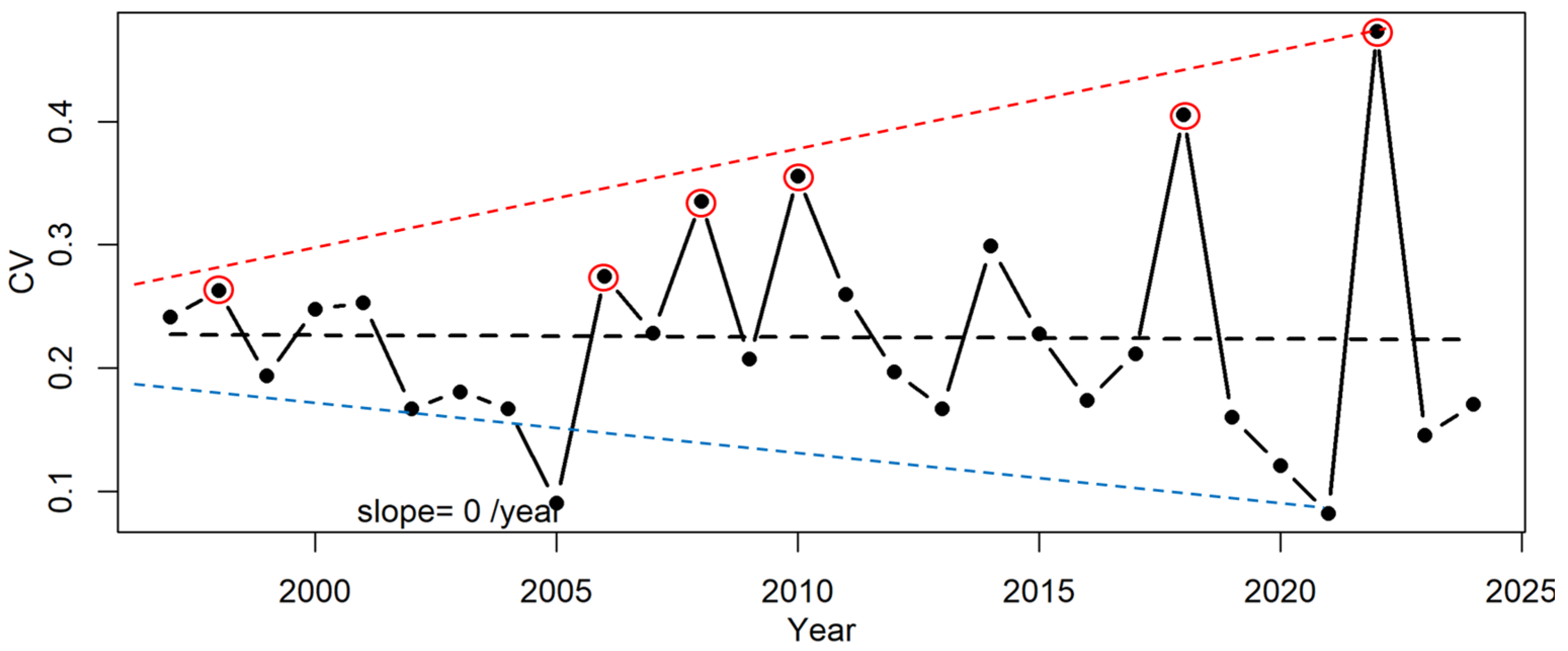 Applsci 15 01672 g007