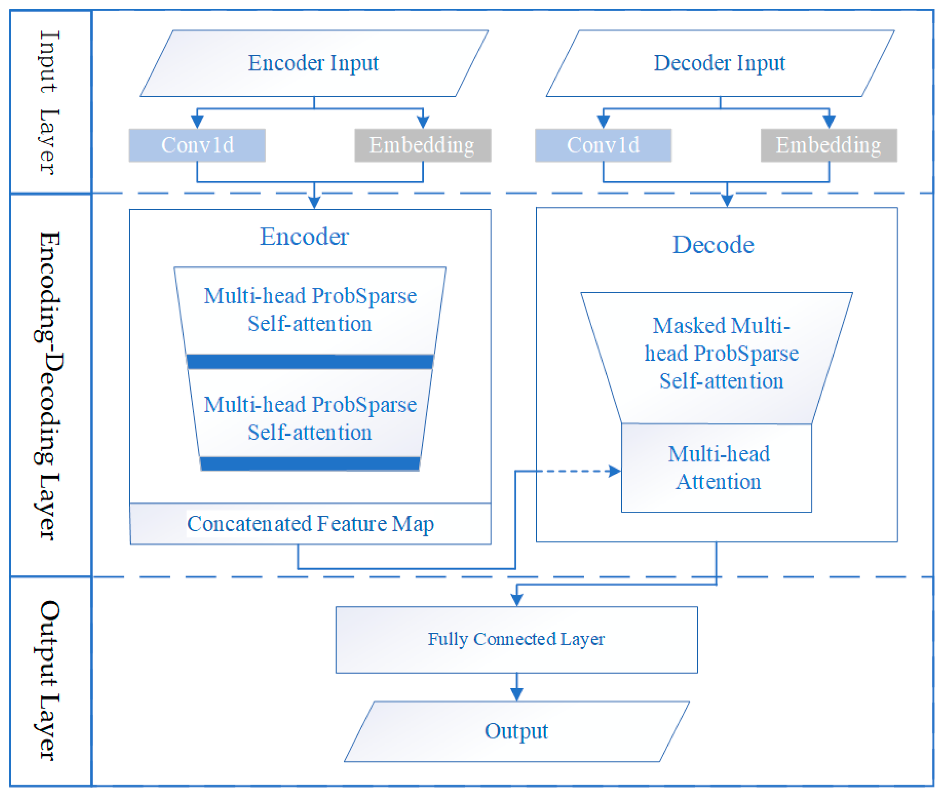 Applsci 15 01674 g001