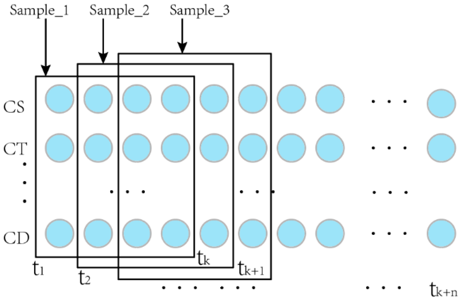 Applsci 15 01674 g003