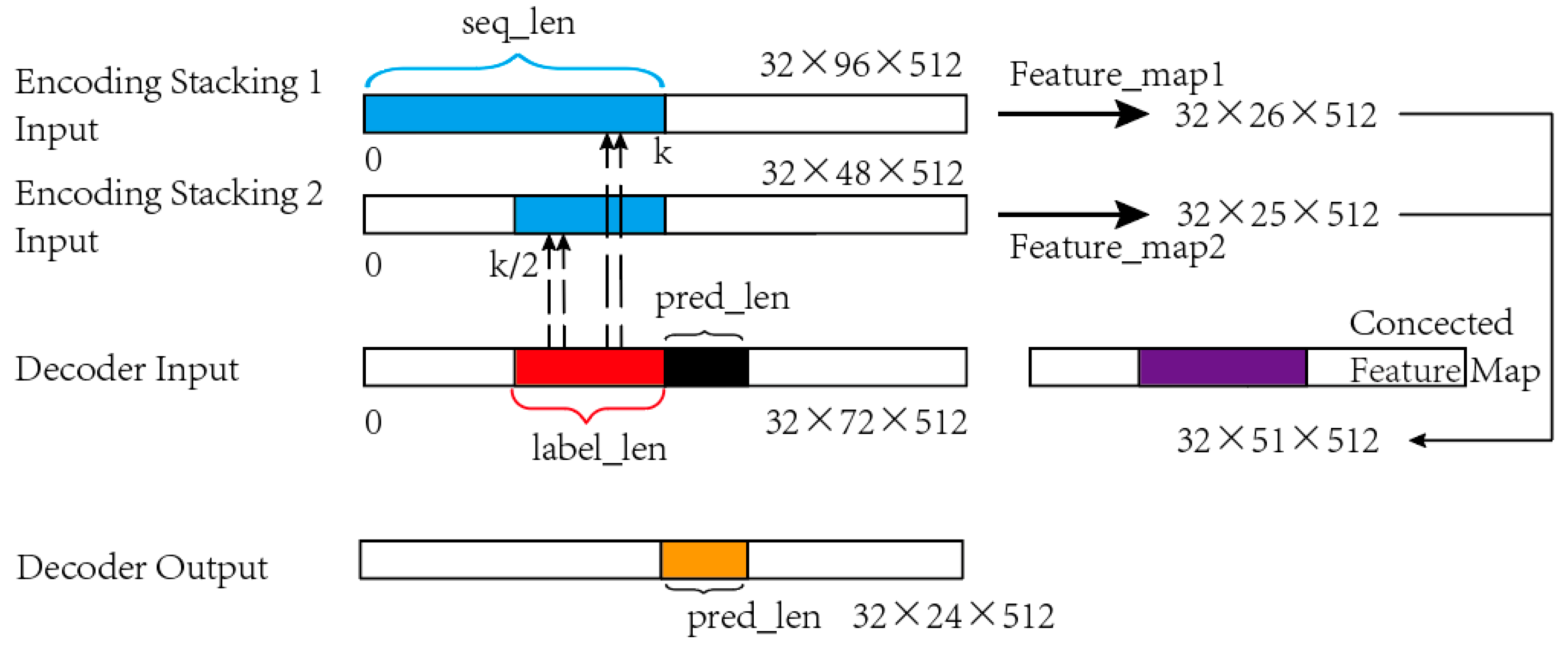 Applsci 15 01674 g004