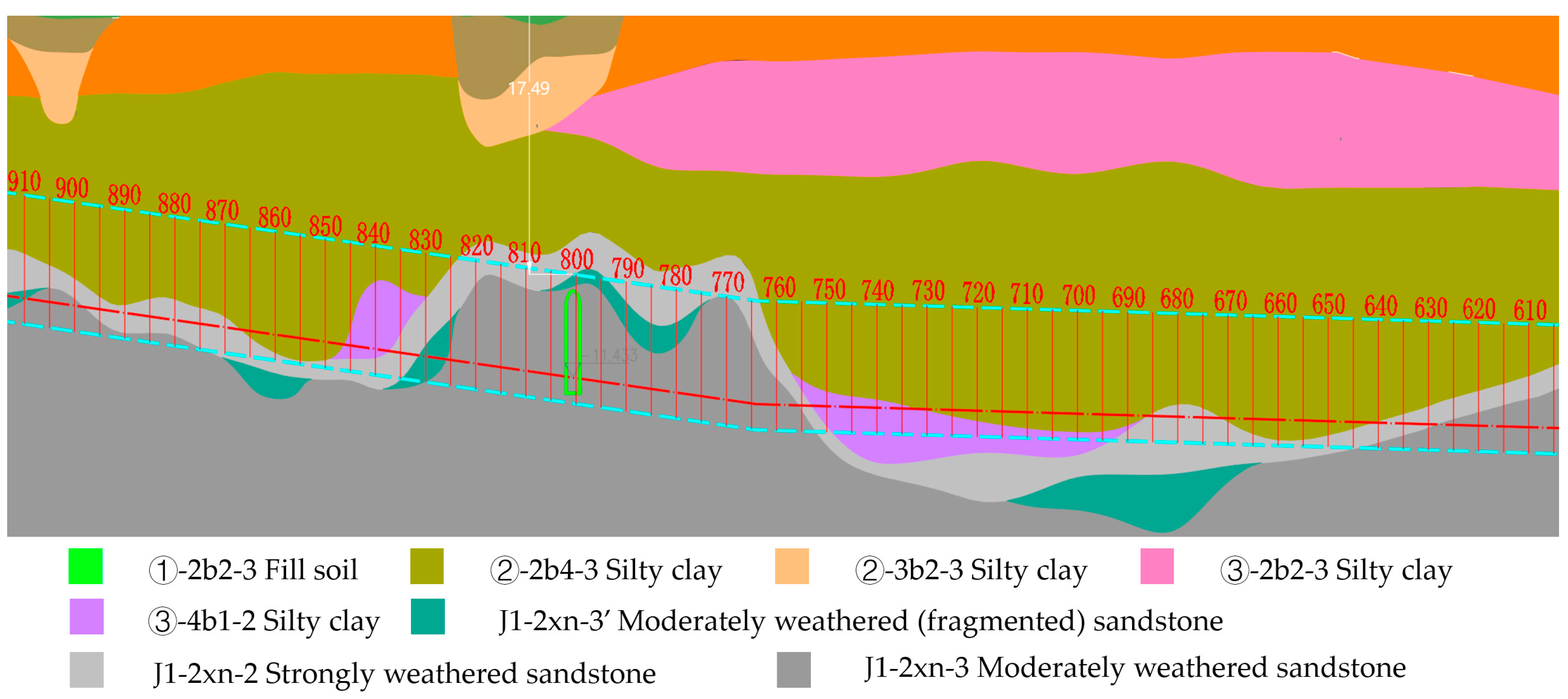 Applsci 15 01674 g005