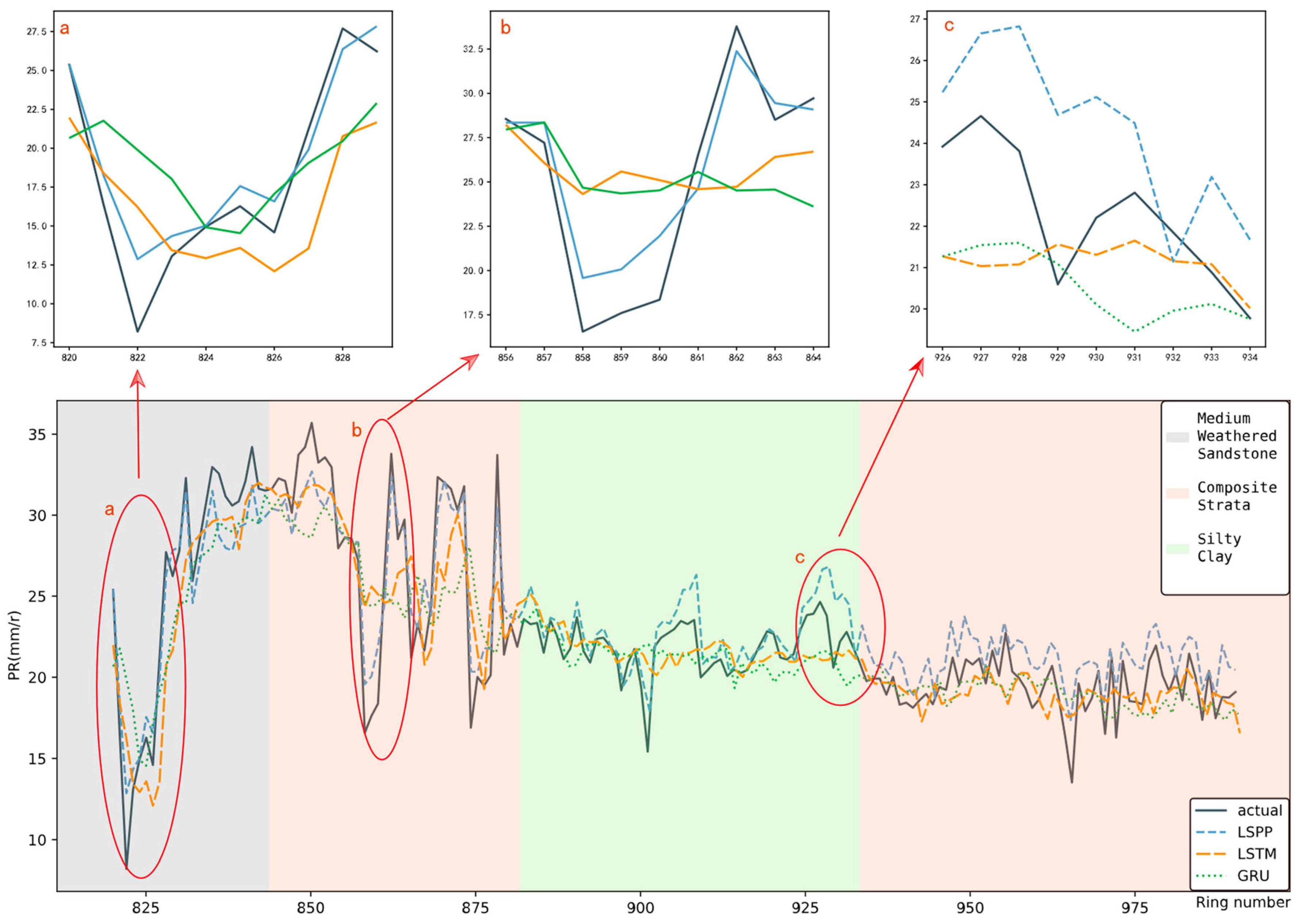 Applsci 15 01674 g014