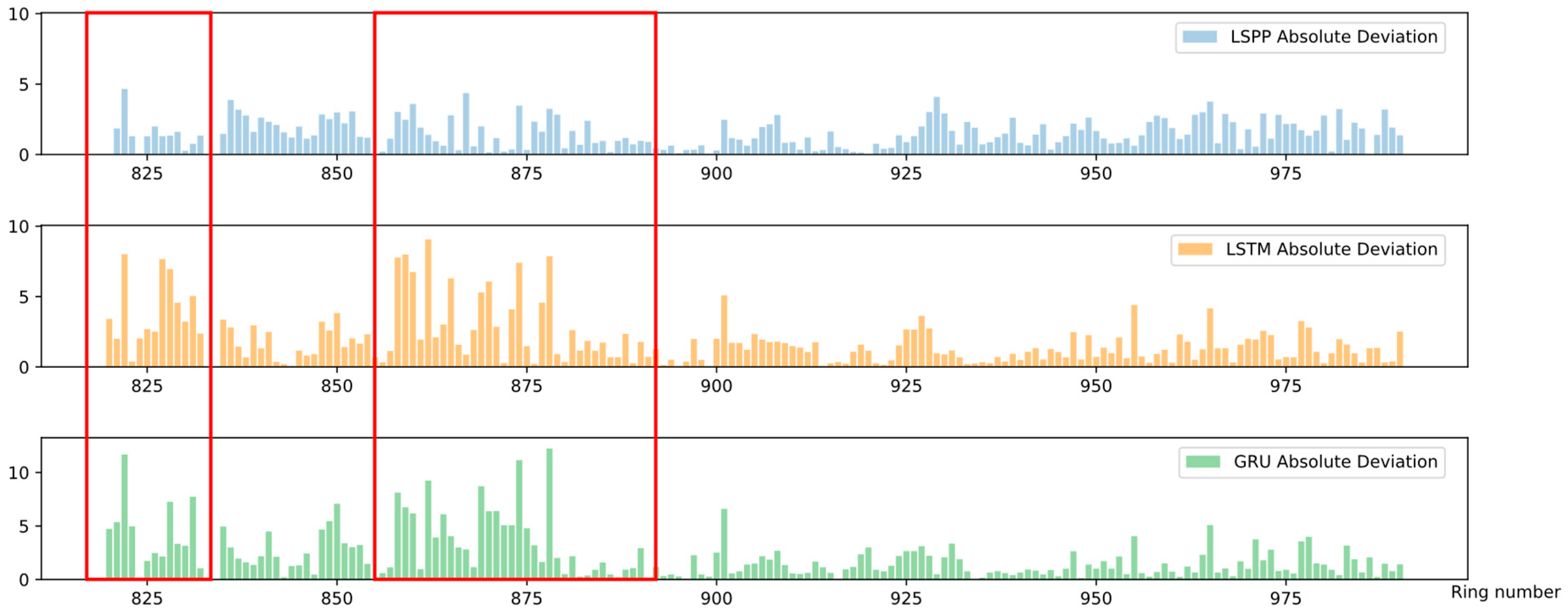 Applsci 15 01674 g015