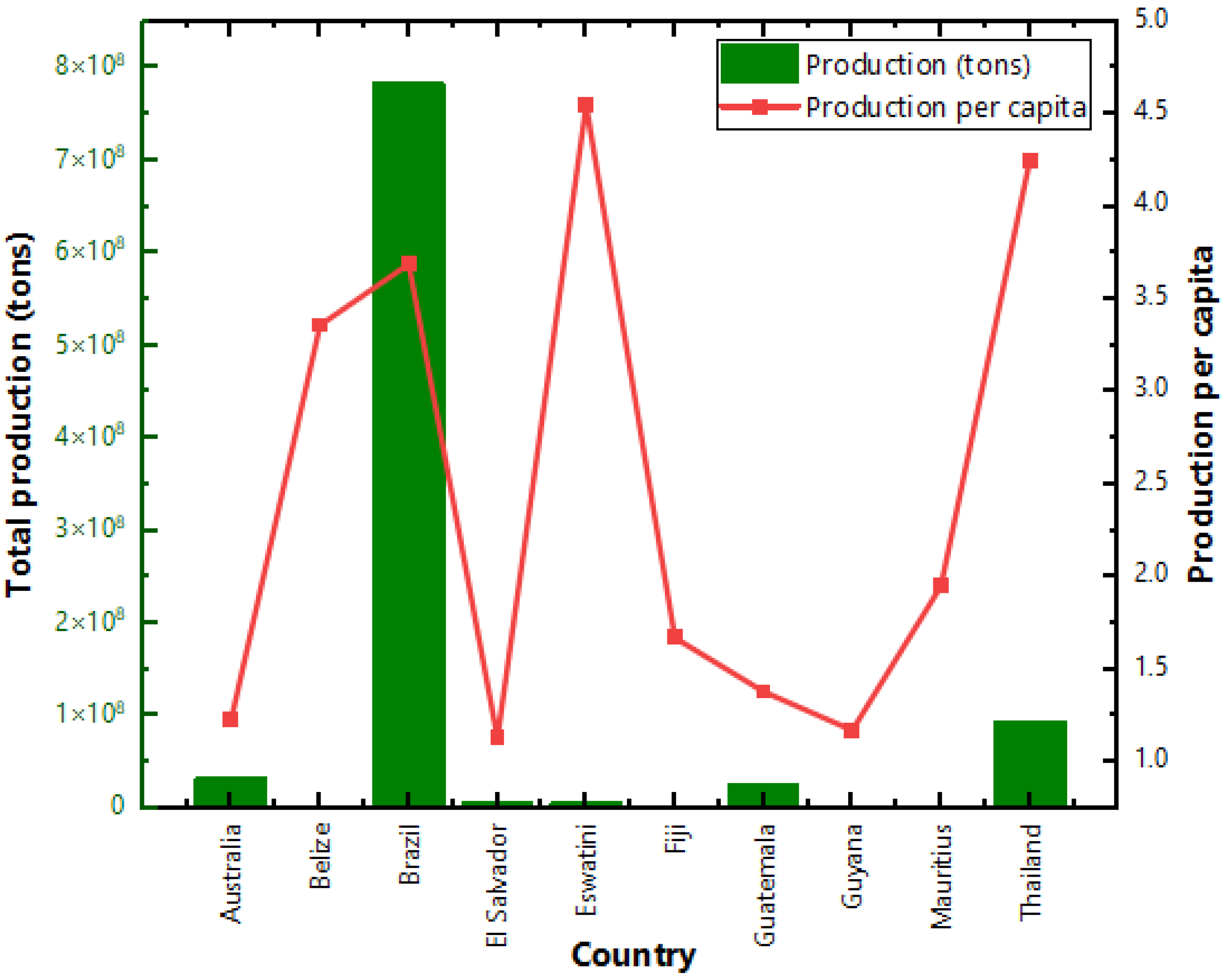 Applsci 15 01675 g001