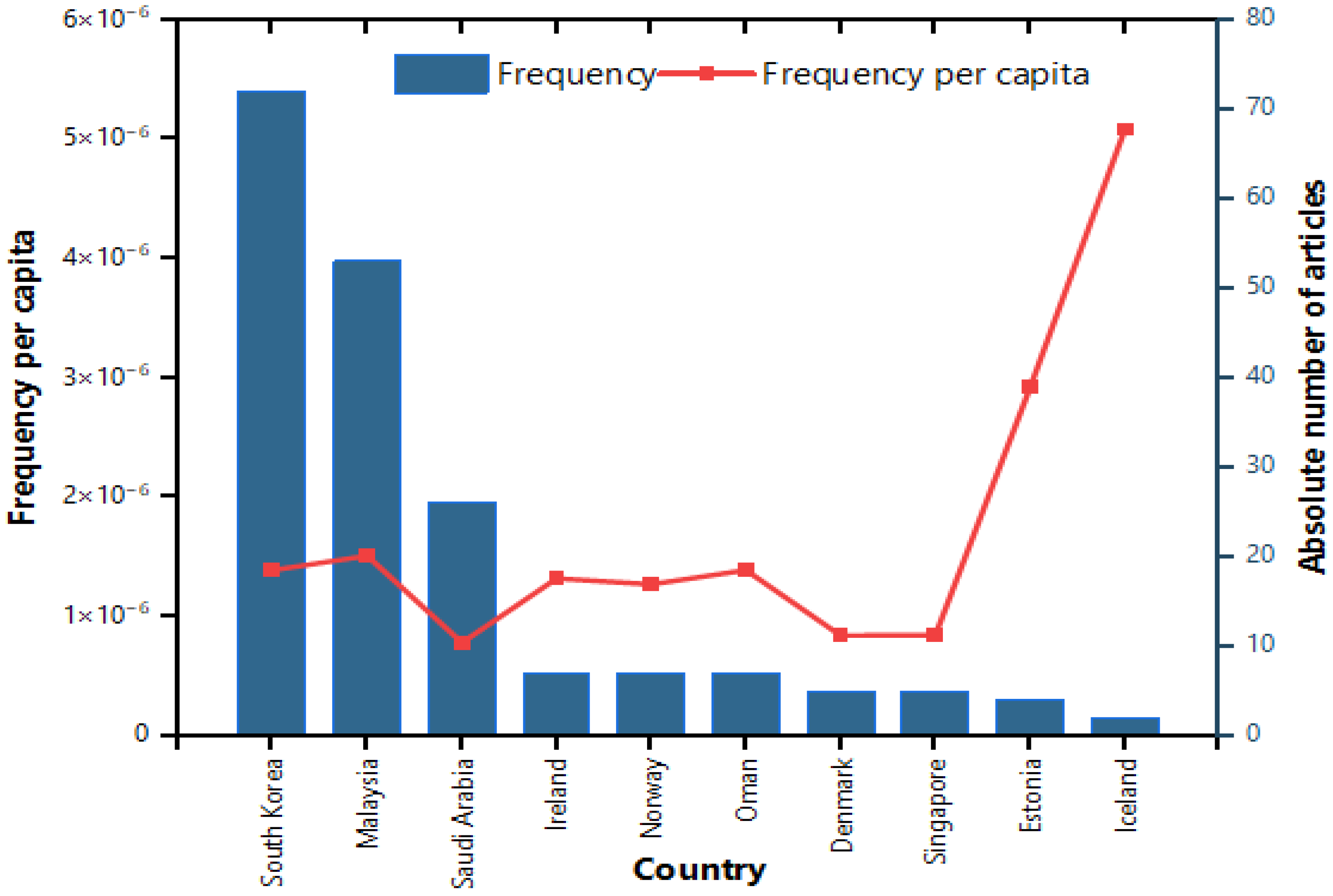 Applsci 15 01675 g002