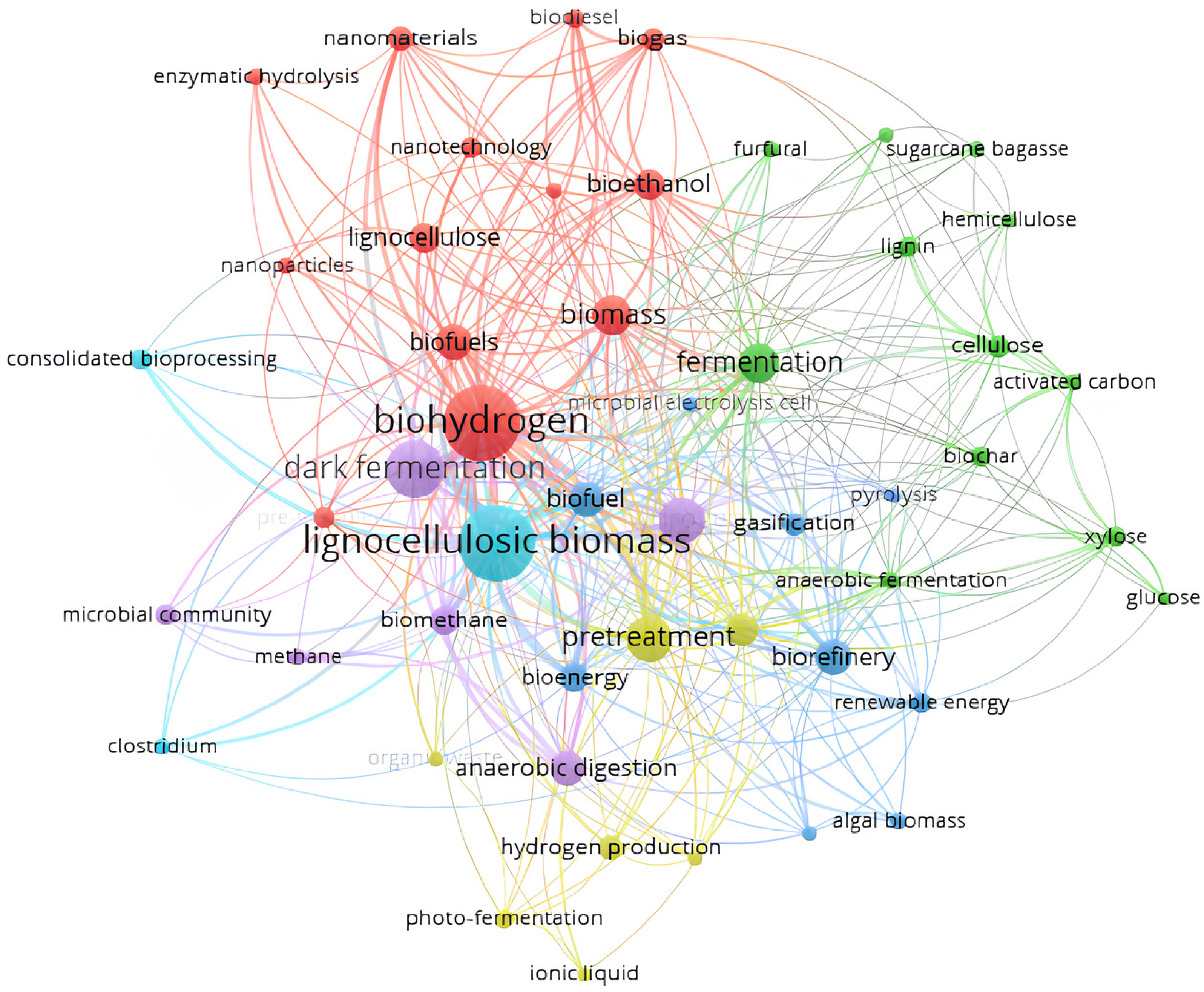 Applsci 15 01675 g003