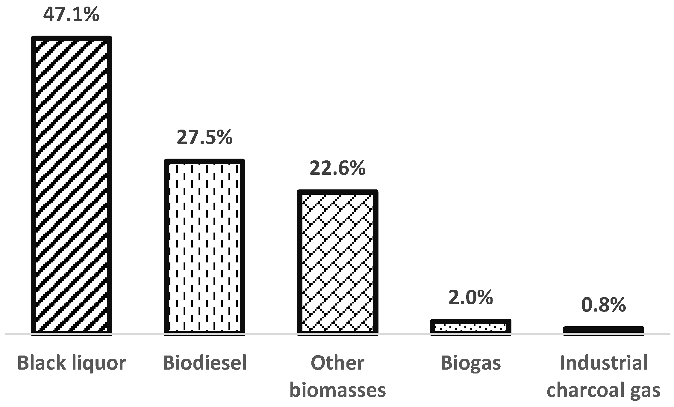 Applsci 15 01675 g005