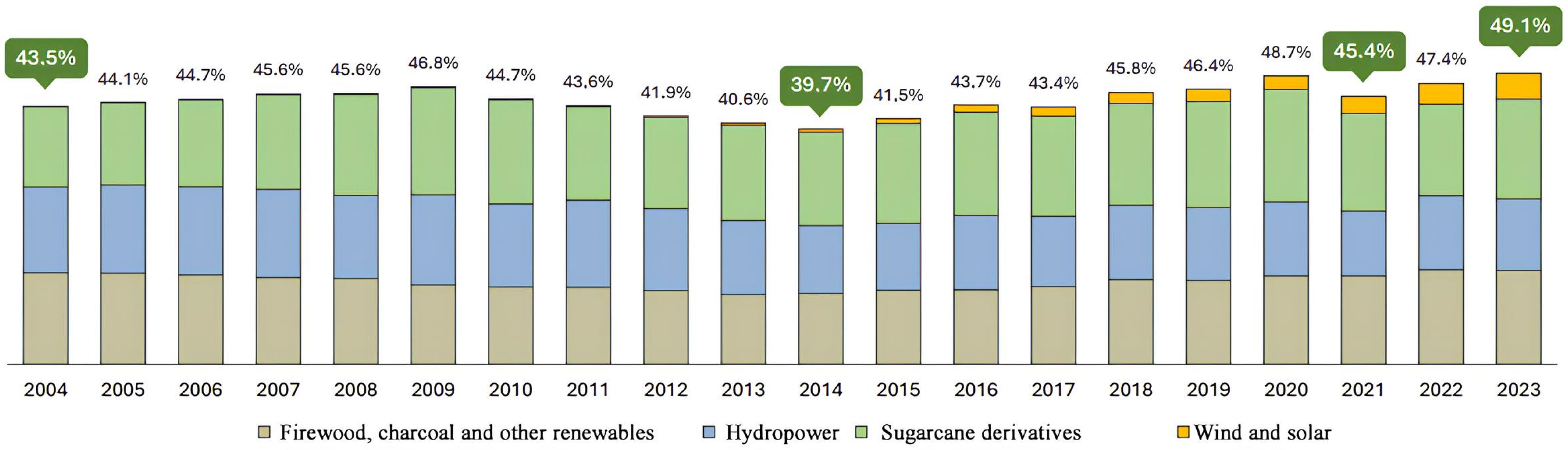 Applsci 15 01675 g006