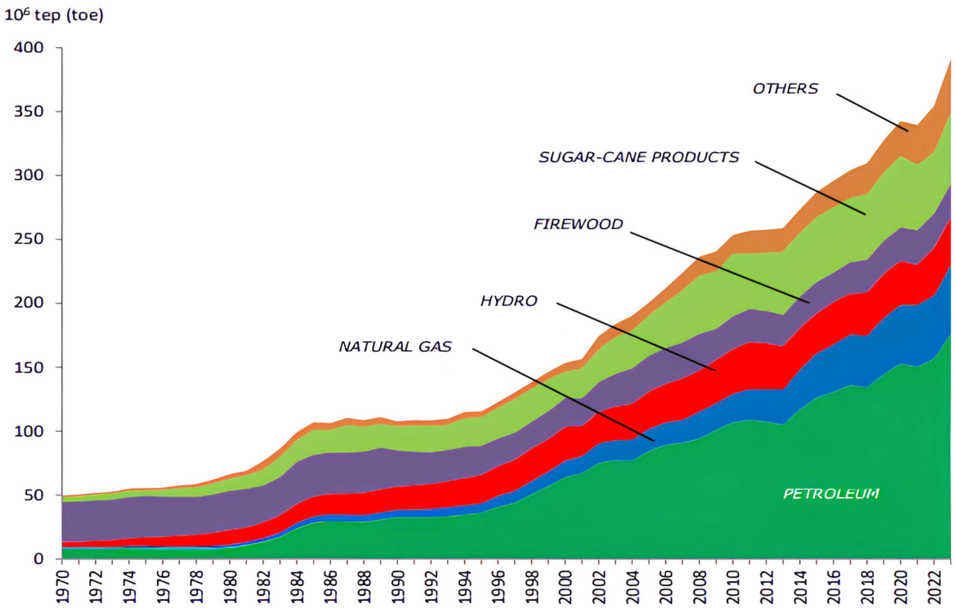 Applsci 15 01675 g010