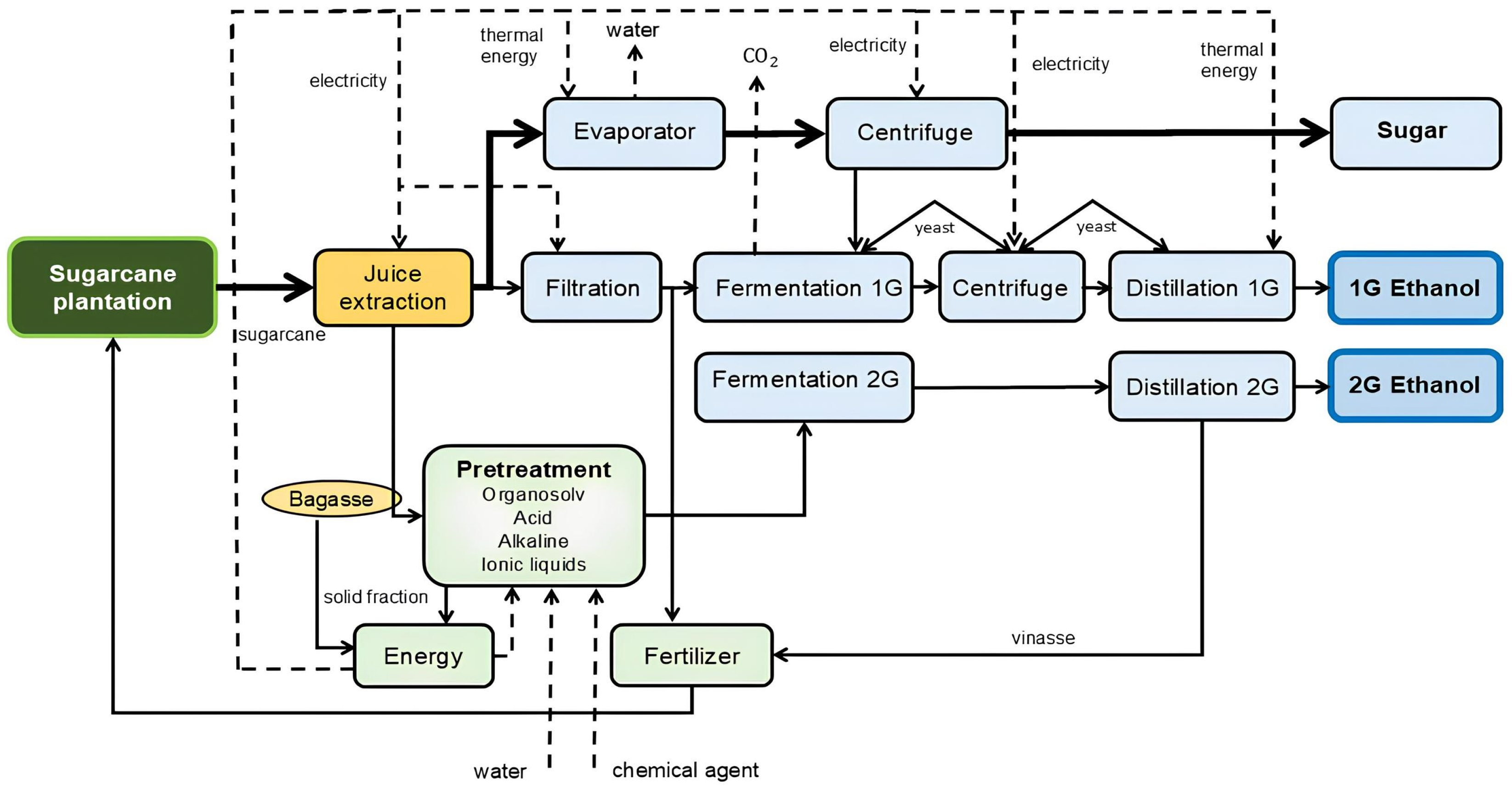 Applsci 15 01675 g011