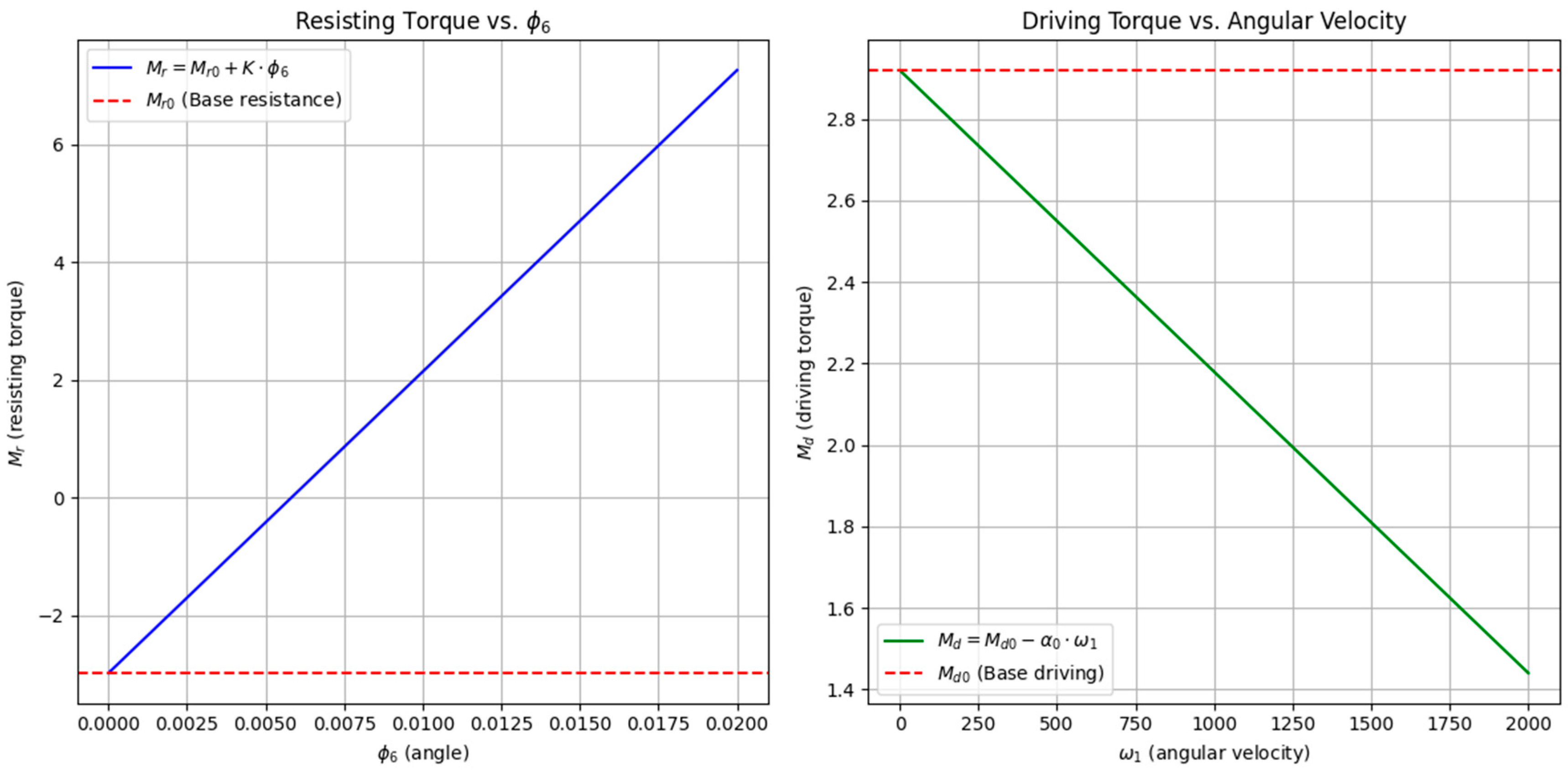 Applsci 15 01676 g003 Applsci 15 01676 g003