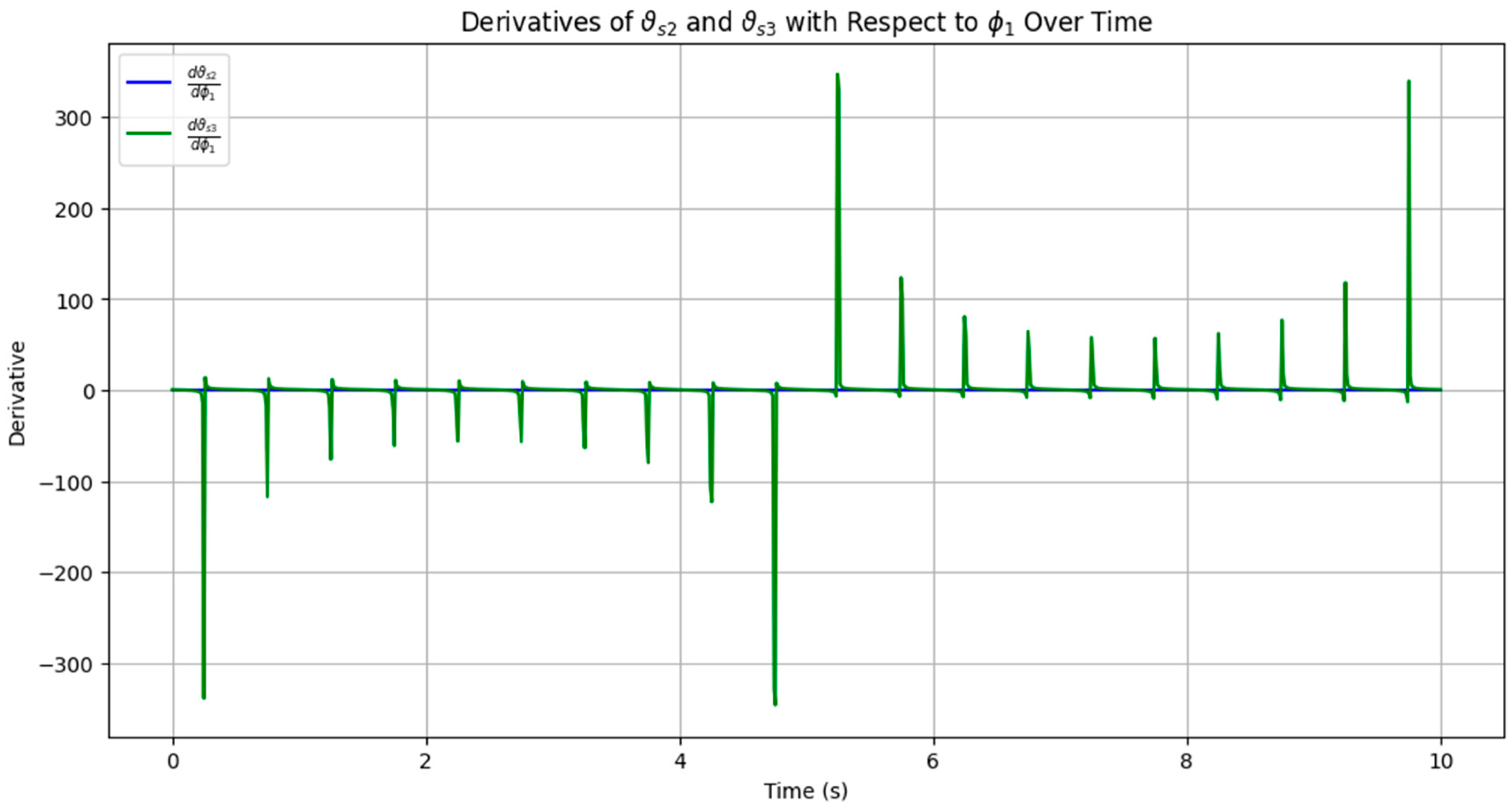 Applsci 15 01676 g004 Applsci 15 01676 g004