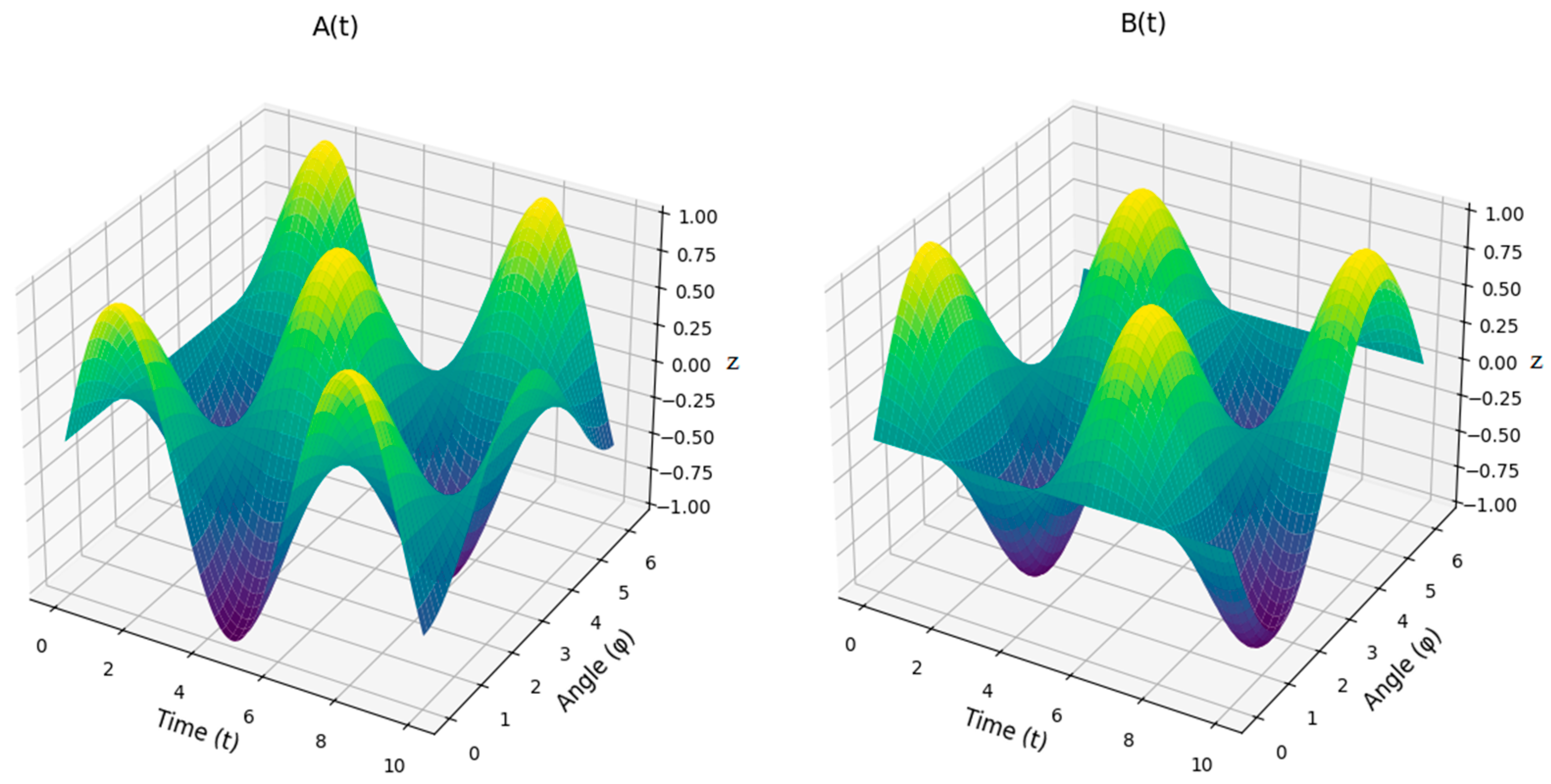 Applsci 15 01676 g007 Applsci 15 01676 g007