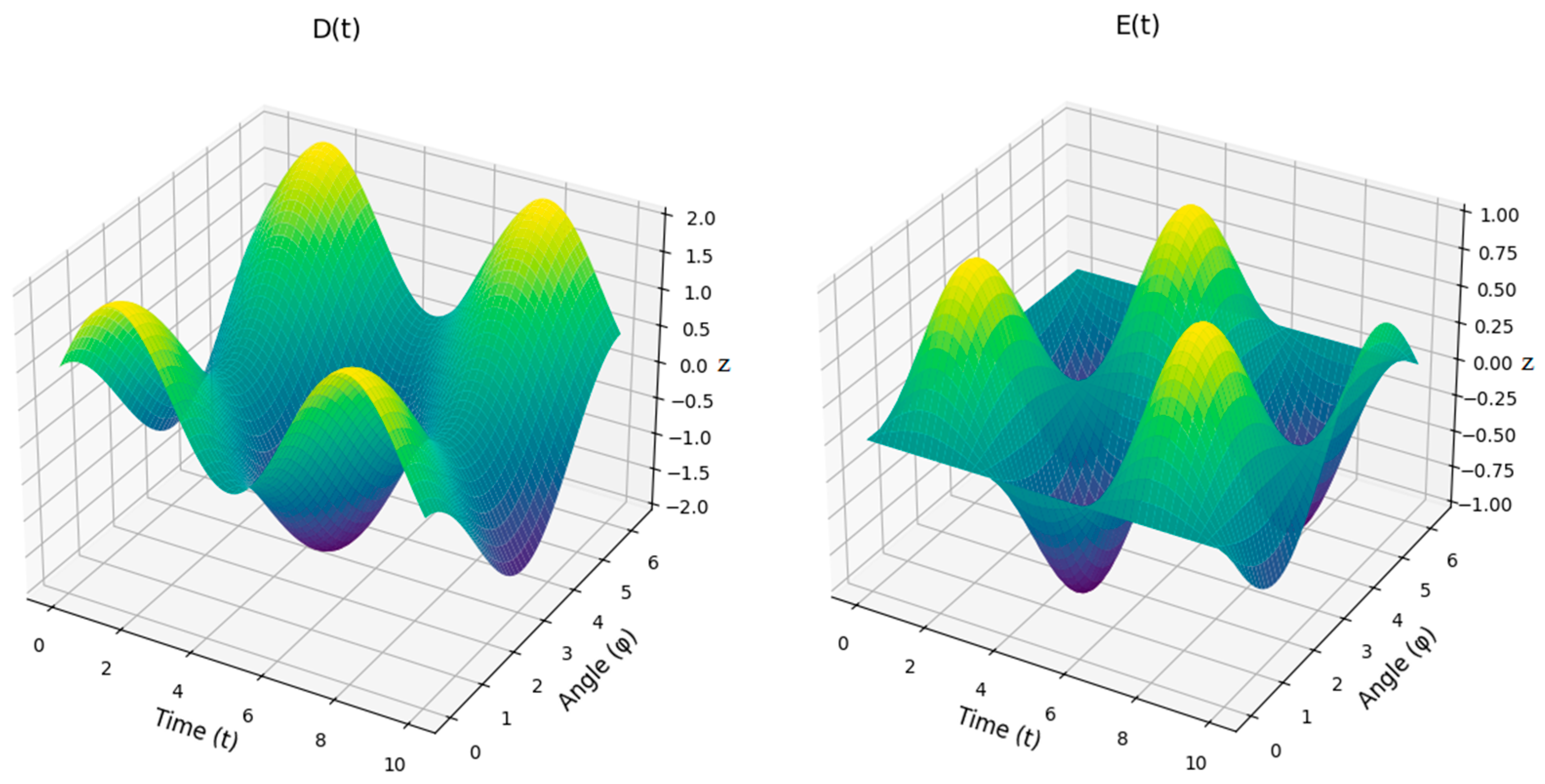 Applsci 15 01676 g008 Applsci 15 01676 g008