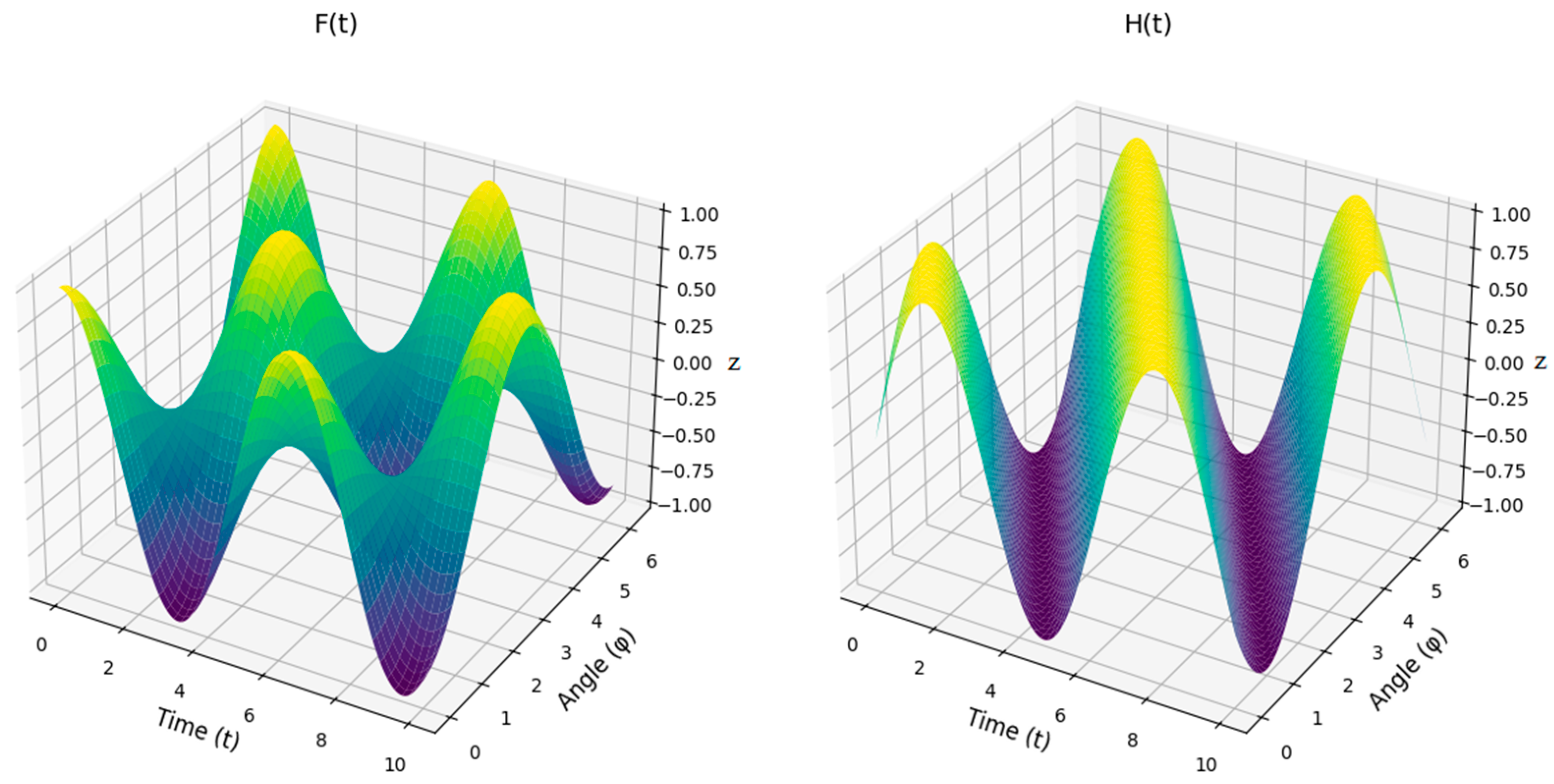 Applsci 15 01676 g009 Applsci 15 01676 g009
