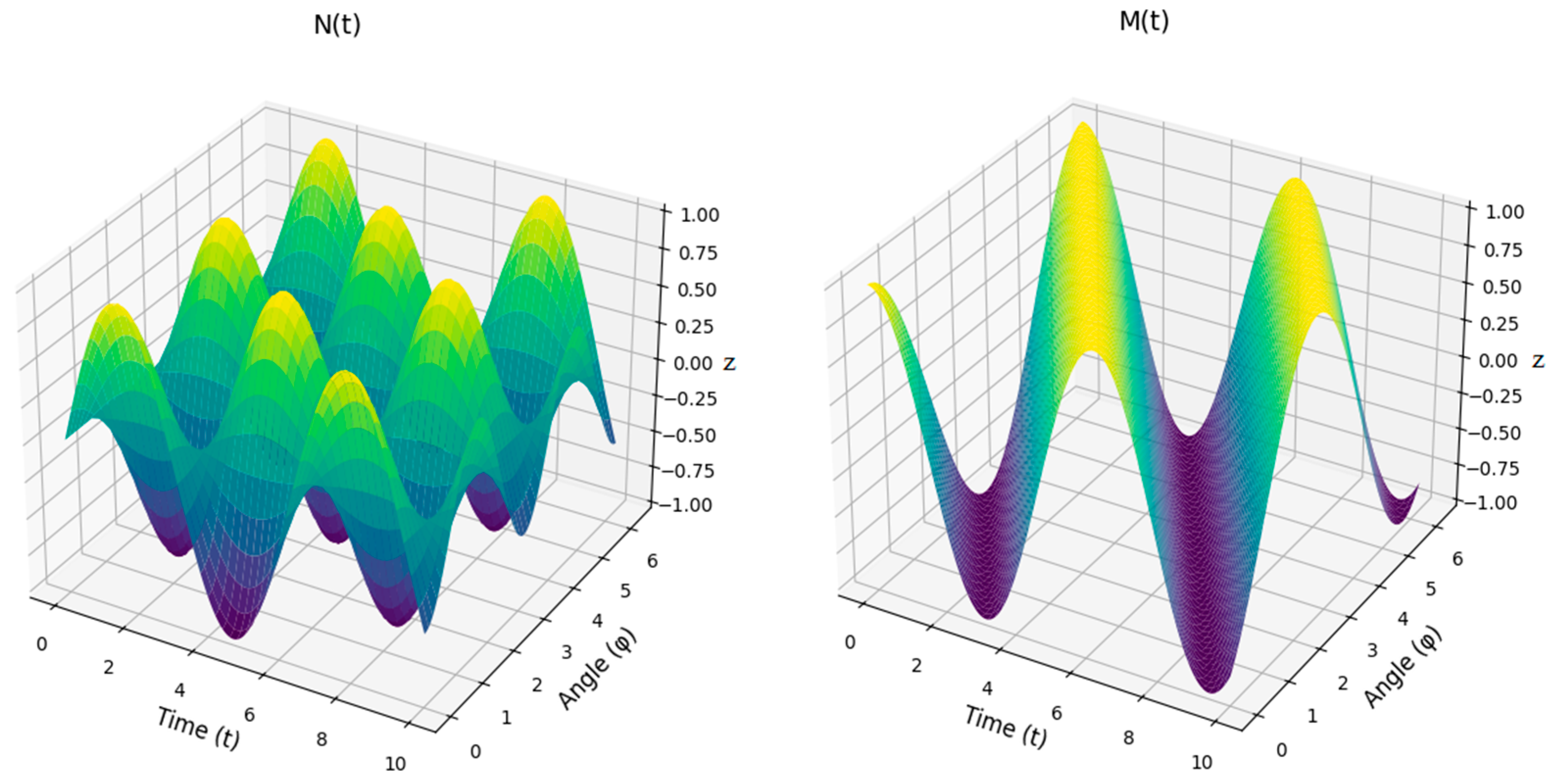 Applsci 15 01676 g010 Applsci 15 01676 g010