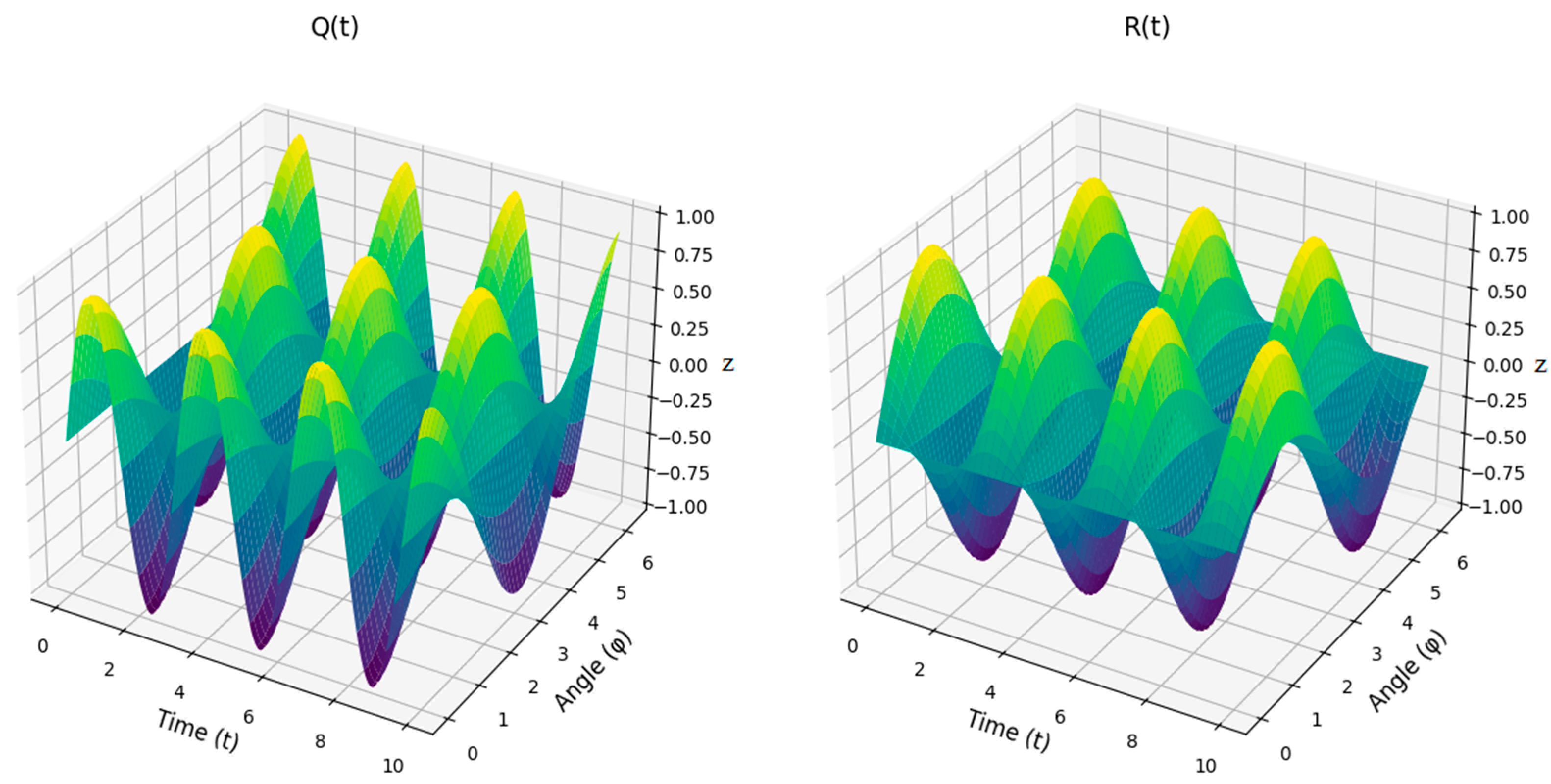 Applsci 15 01676 g011 Applsci 15 01676 g011