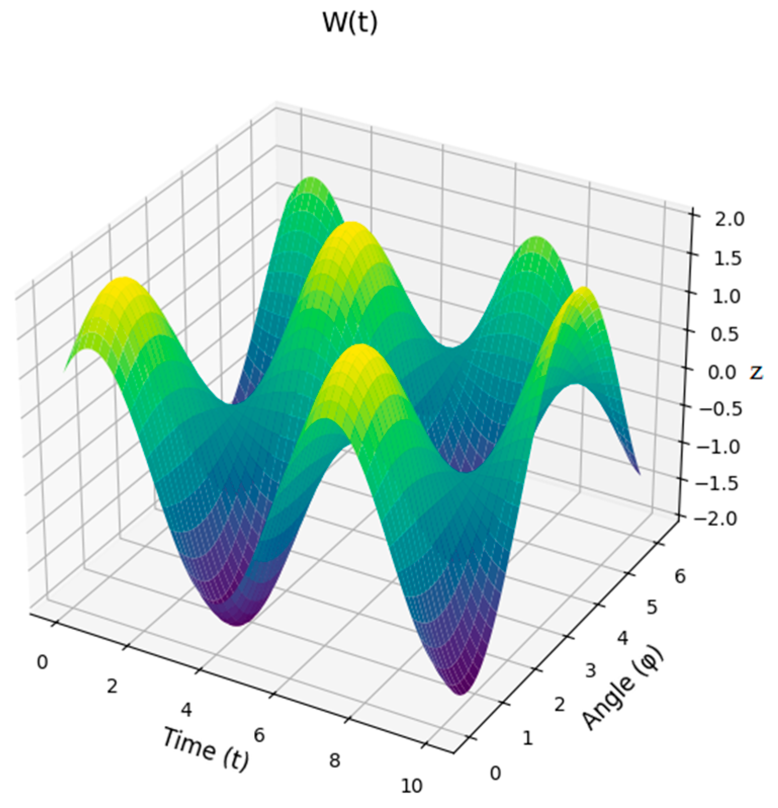 Applsci 15 01676 g012 Applsci 15 01676 g012