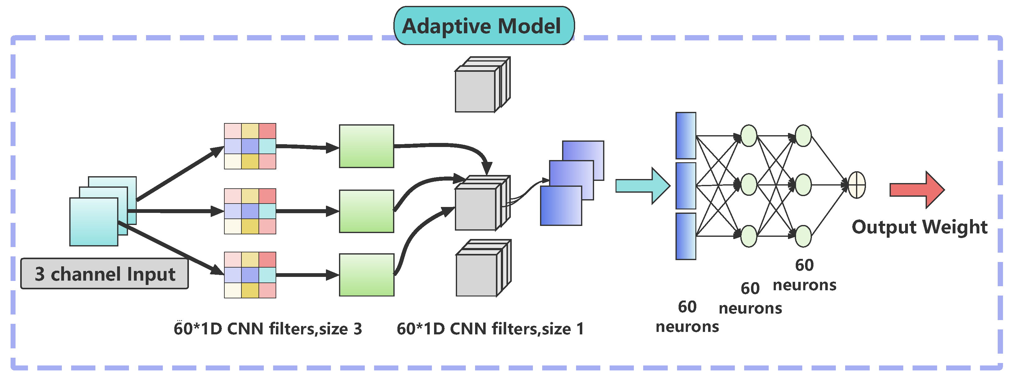 Applsci 15 01678 g003