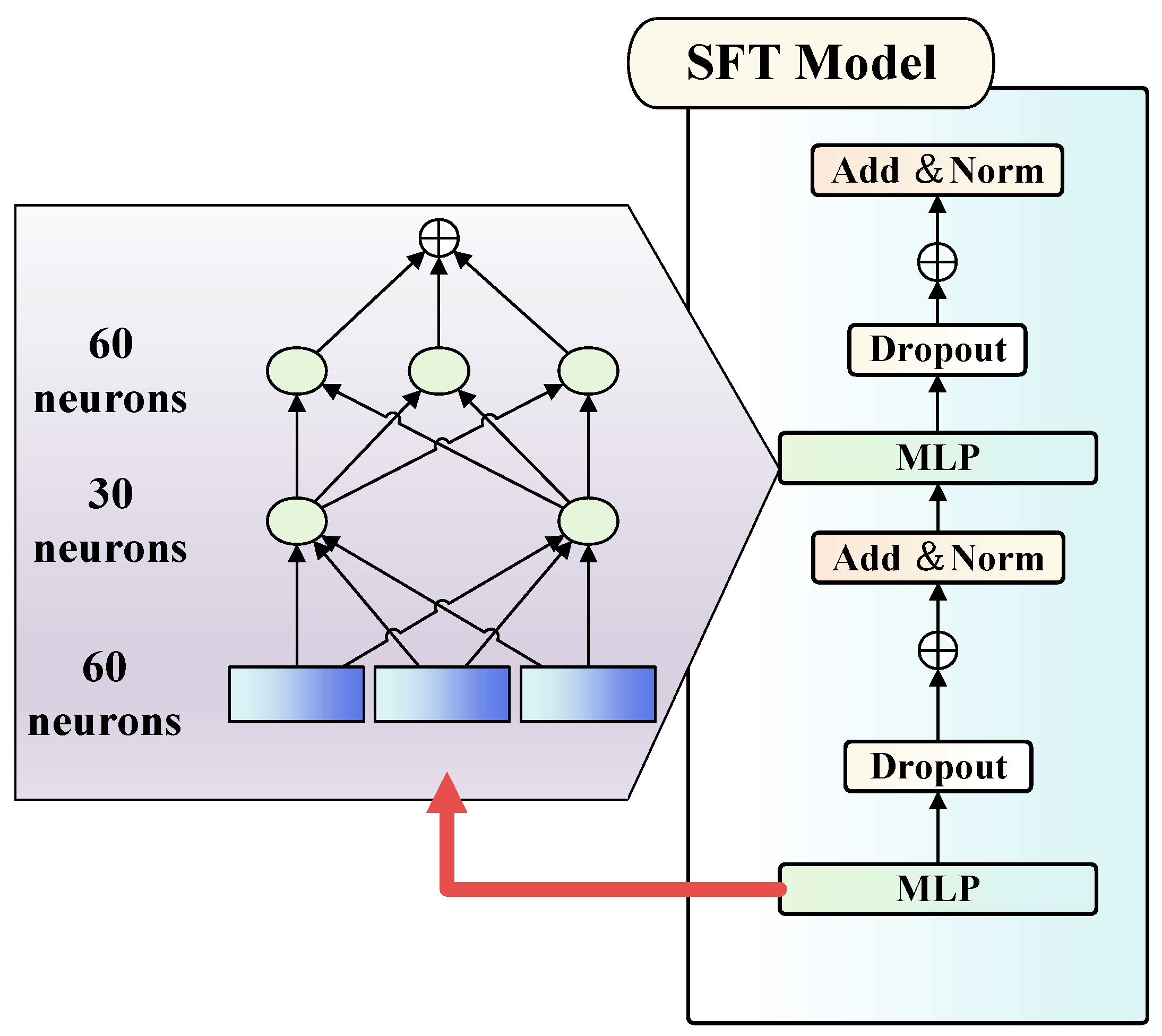Applsci 15 01678 g004