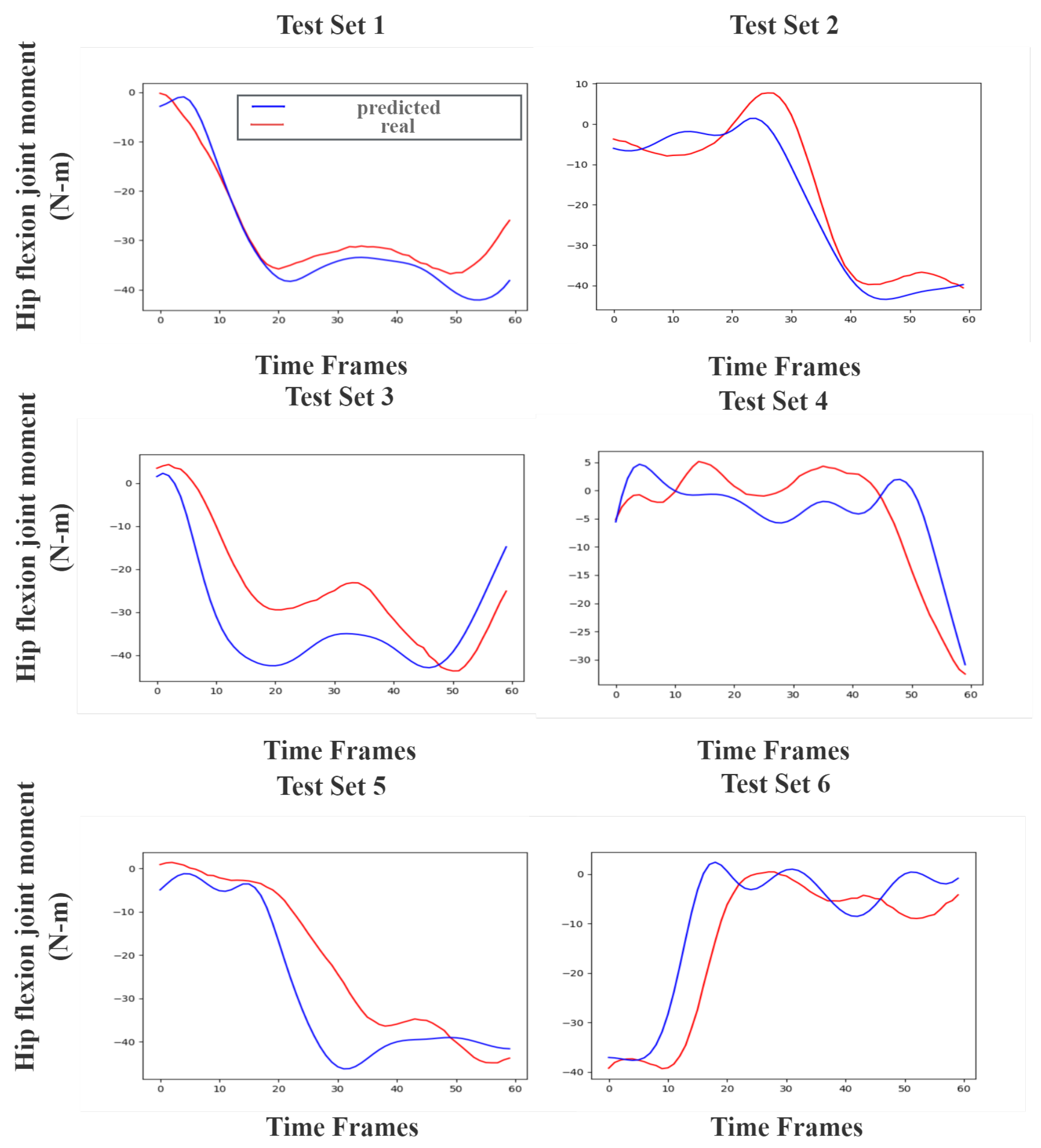 Applsci 15 01678 g005