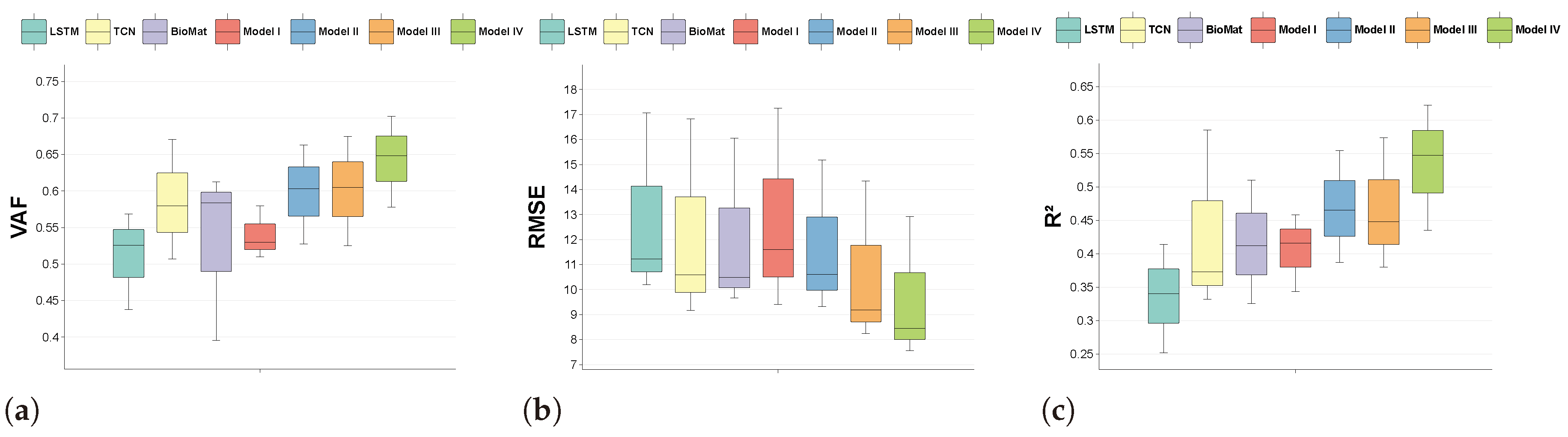 Applsci 15 01678 g006