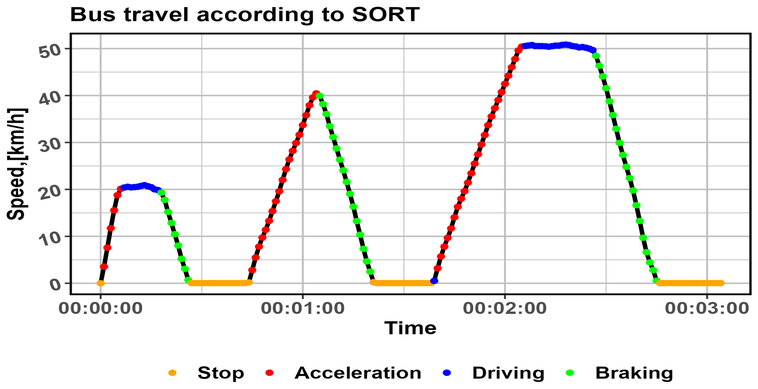 Applsci 15 01681 g003