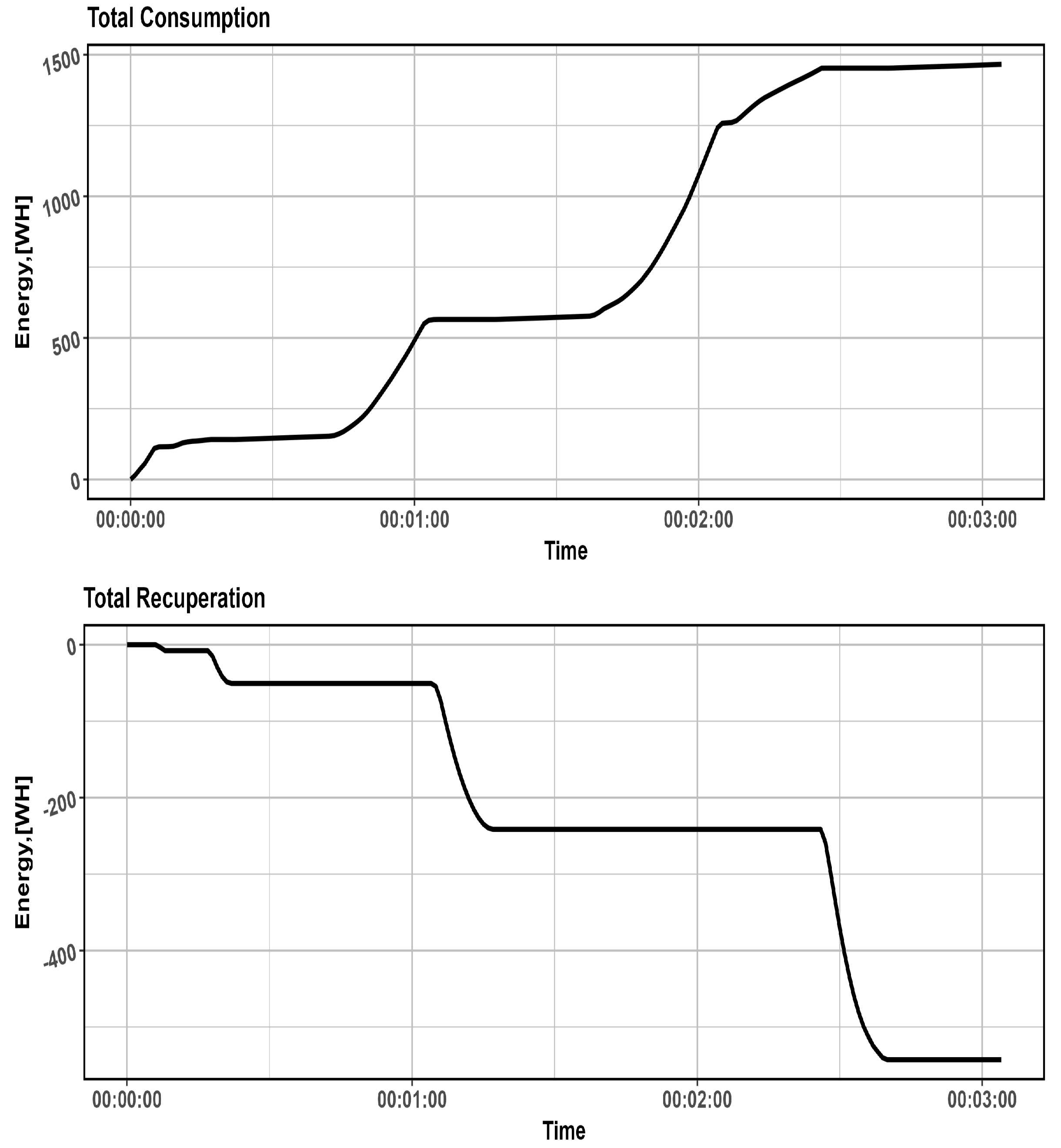 Applsci 15 01681 g004