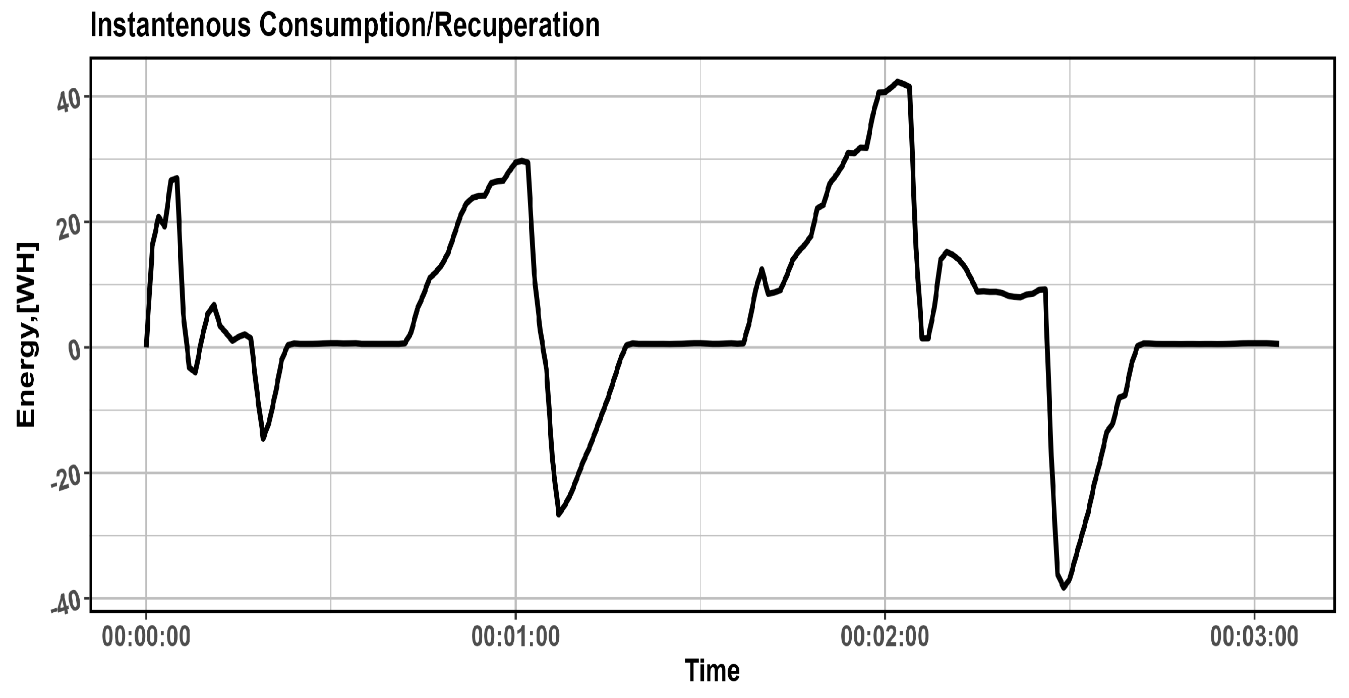 Applsci 15 01681 g005