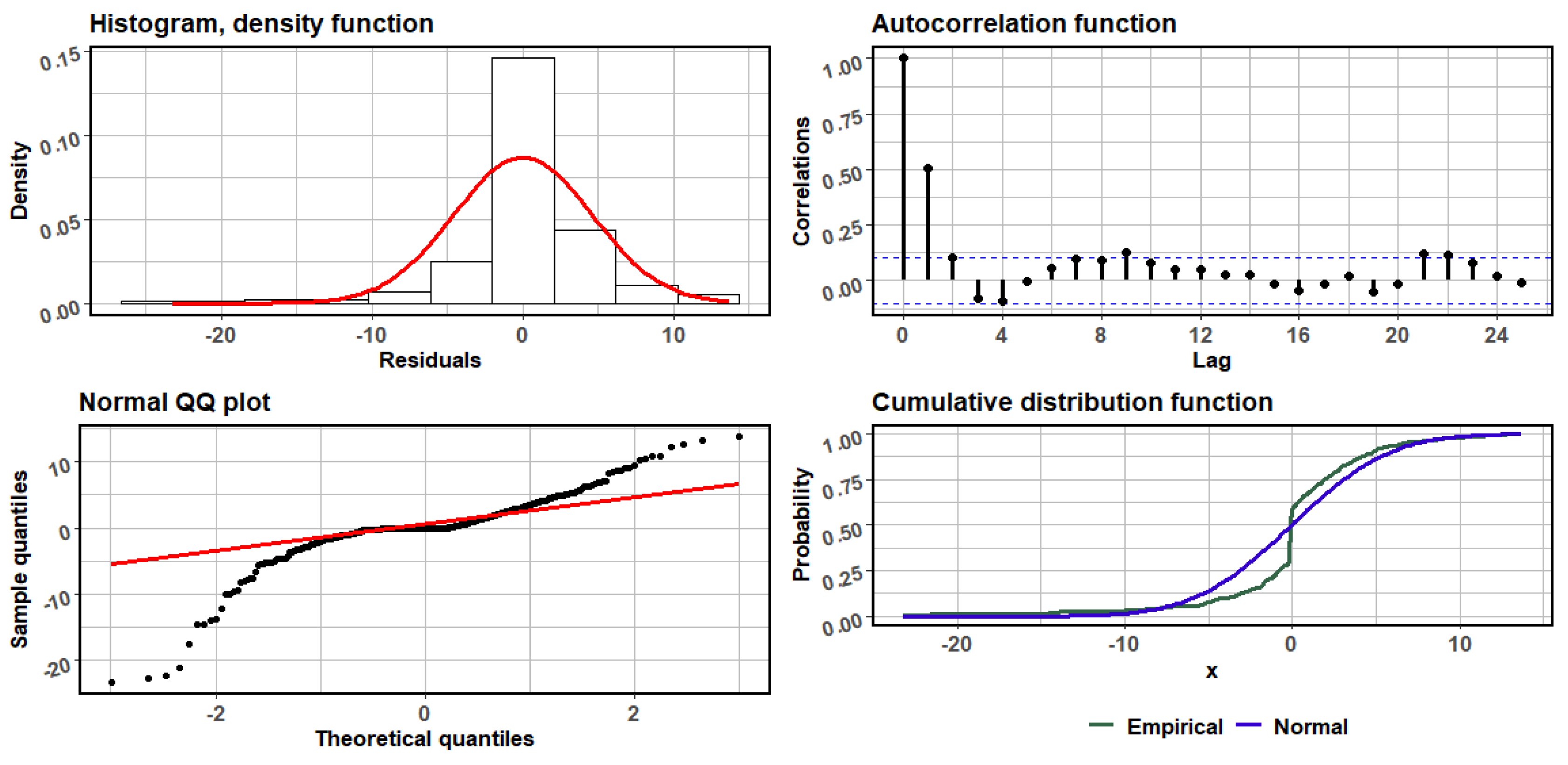 Applsci 15 01681 g006
