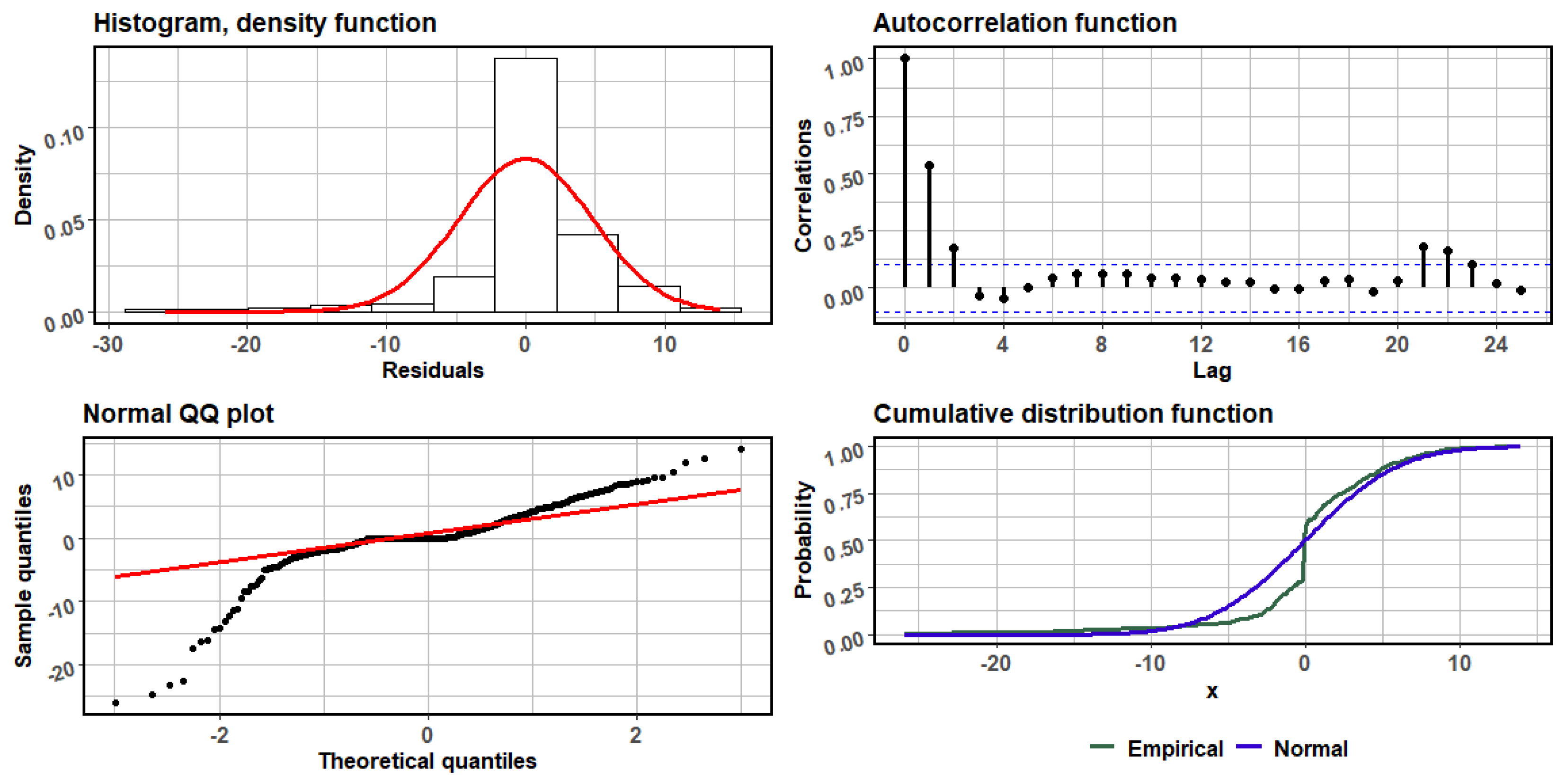 Applsci 15 01681 g009