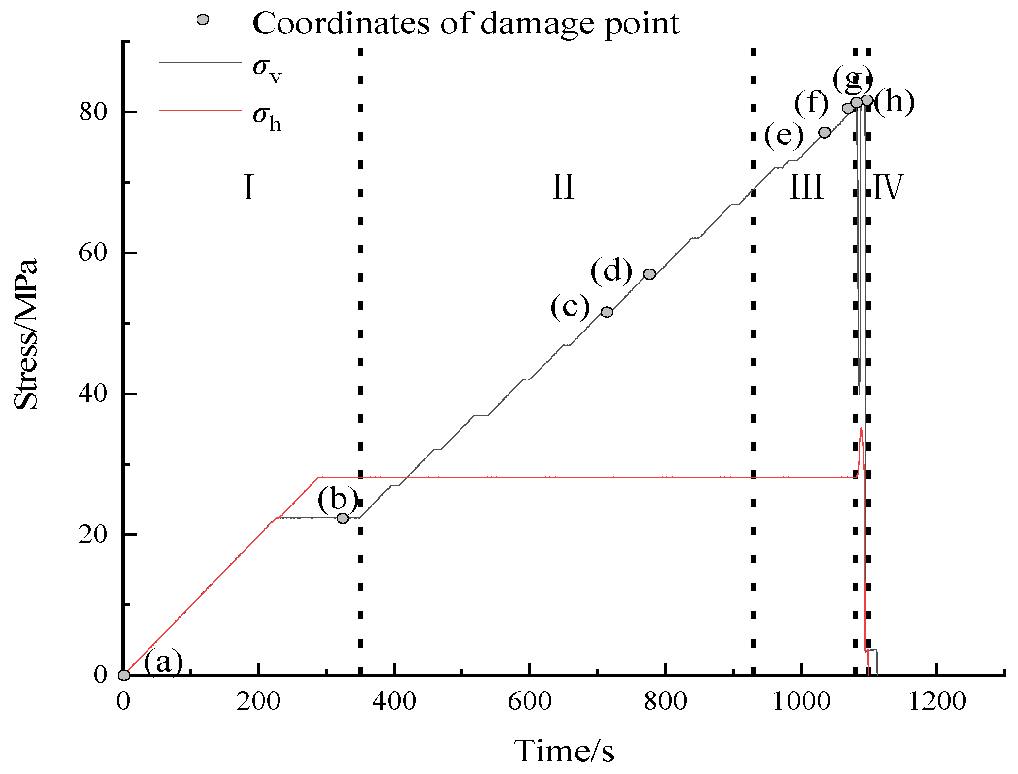 Applsci 15 01682 g004