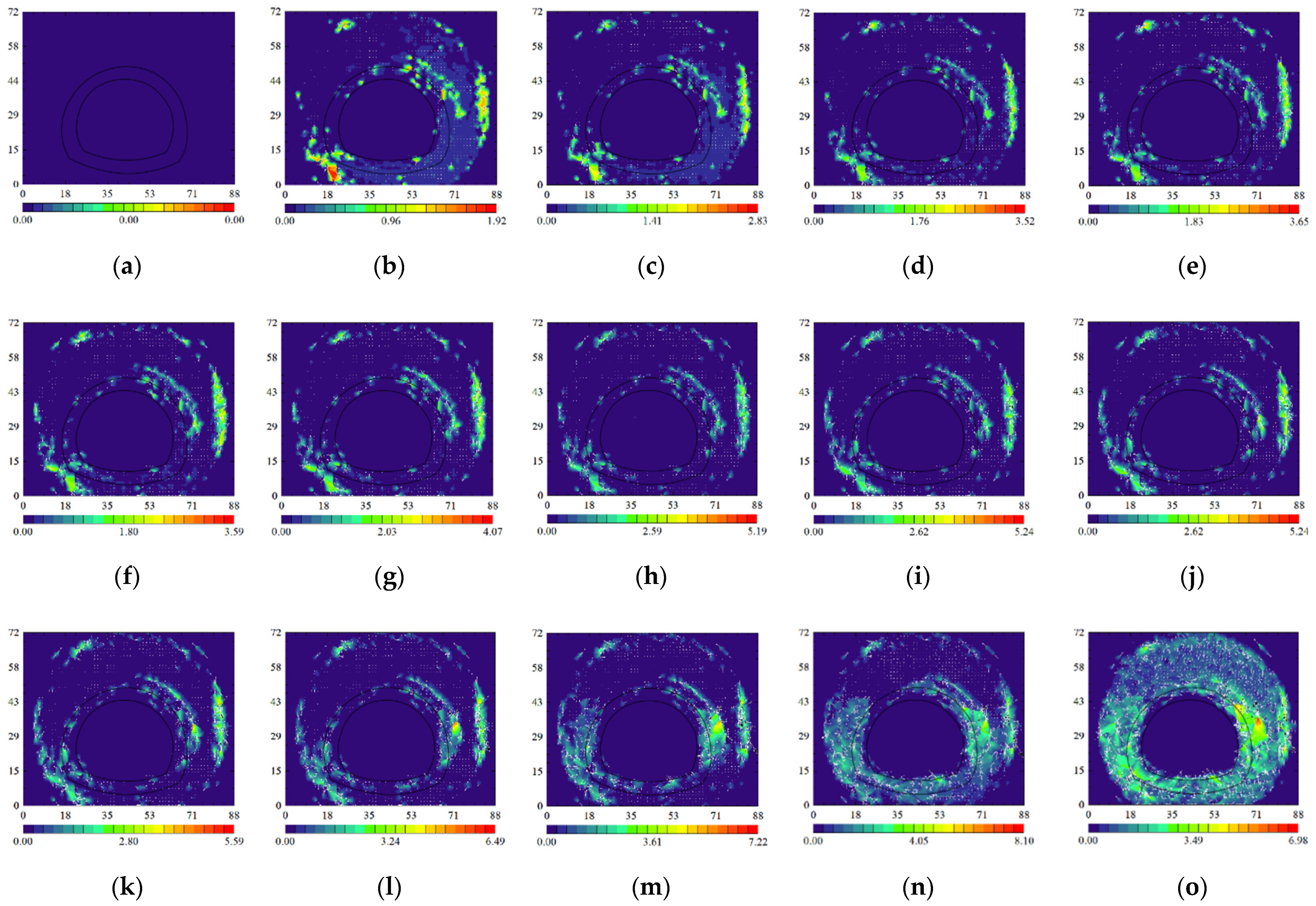 Applsci 15 01682 g007