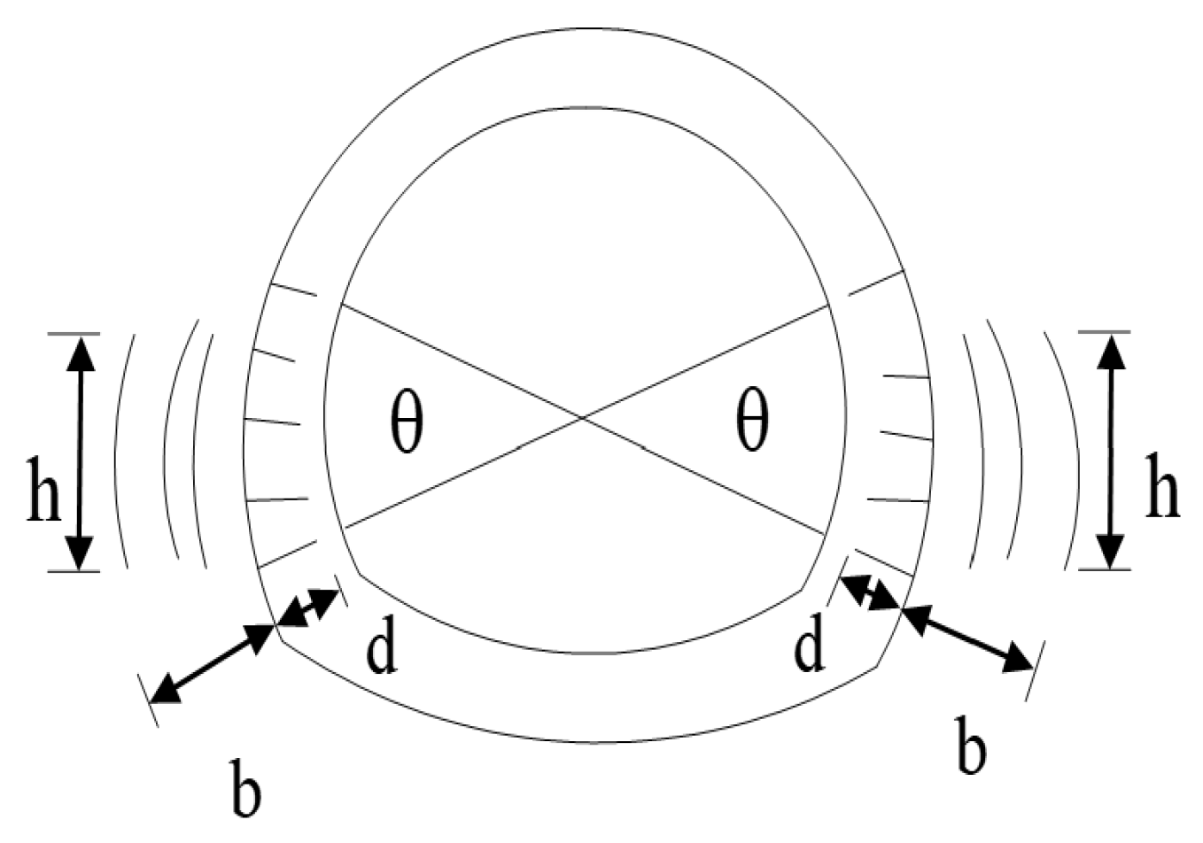 Applsci 15 01682 g009