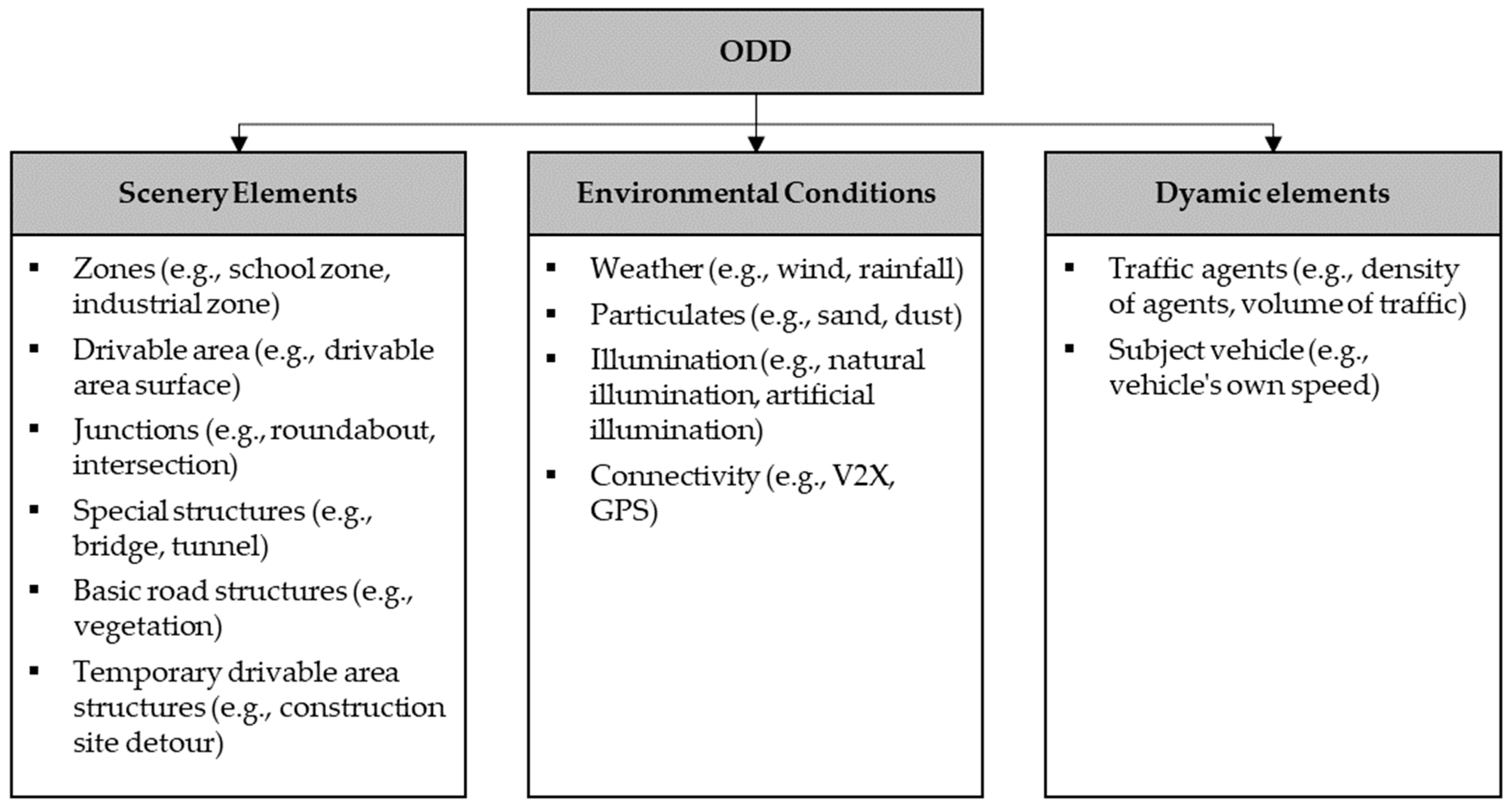 Applsci 15 01683 g001