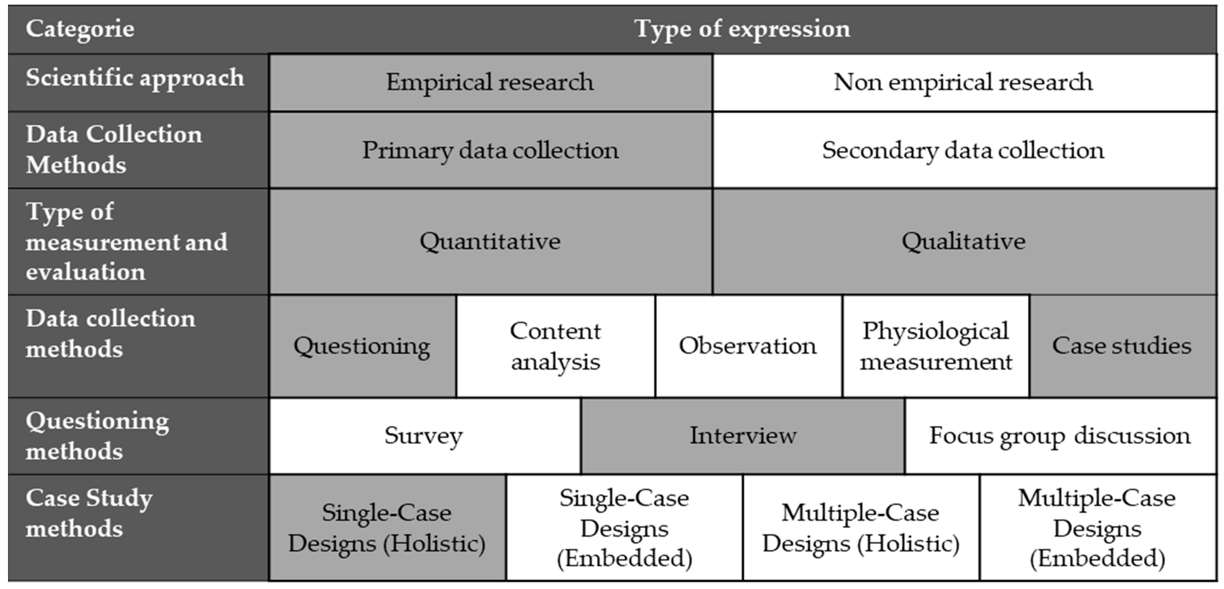 Applsci 15 01683 g002