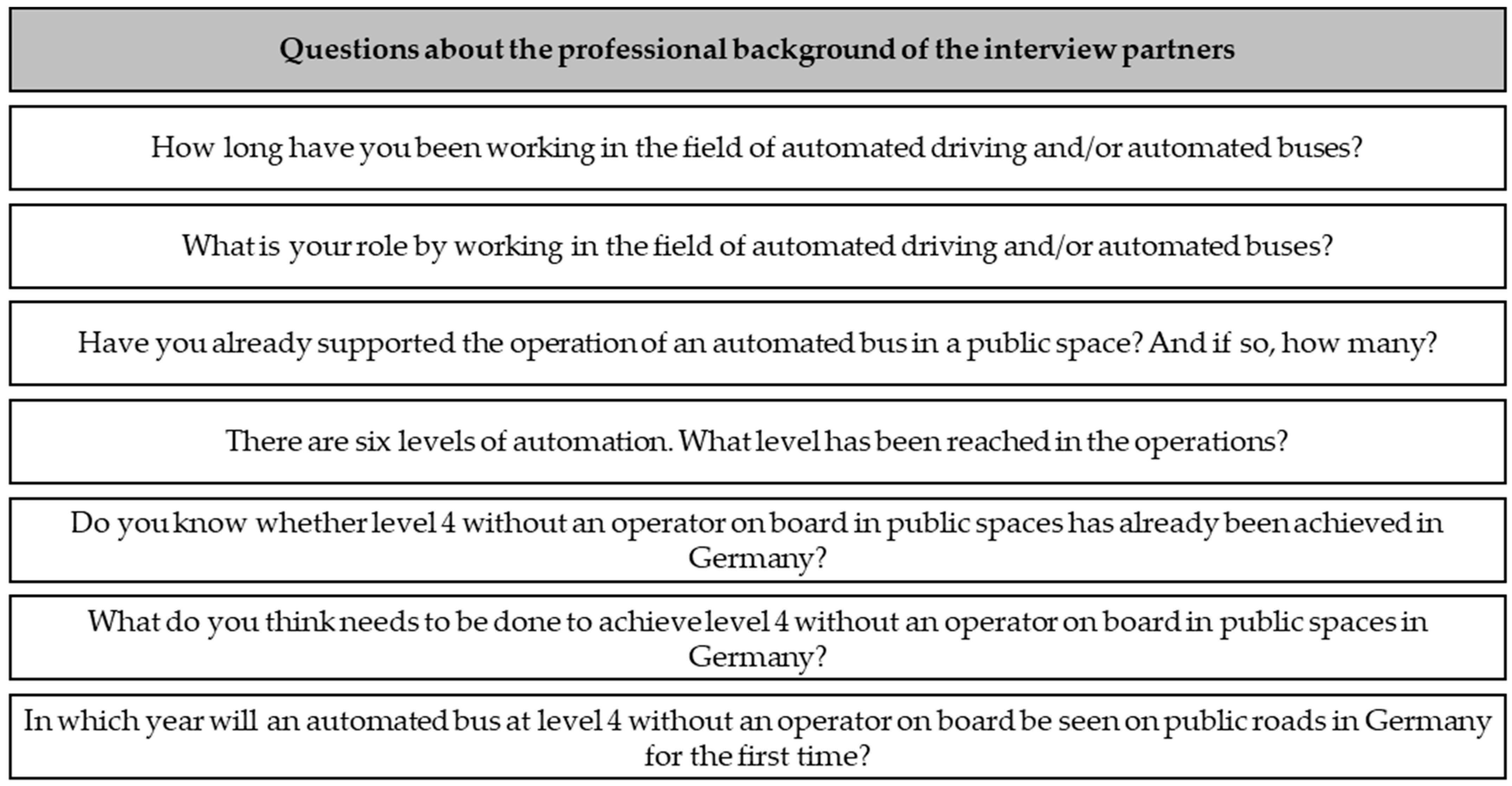 Applsci 15 01683 g003