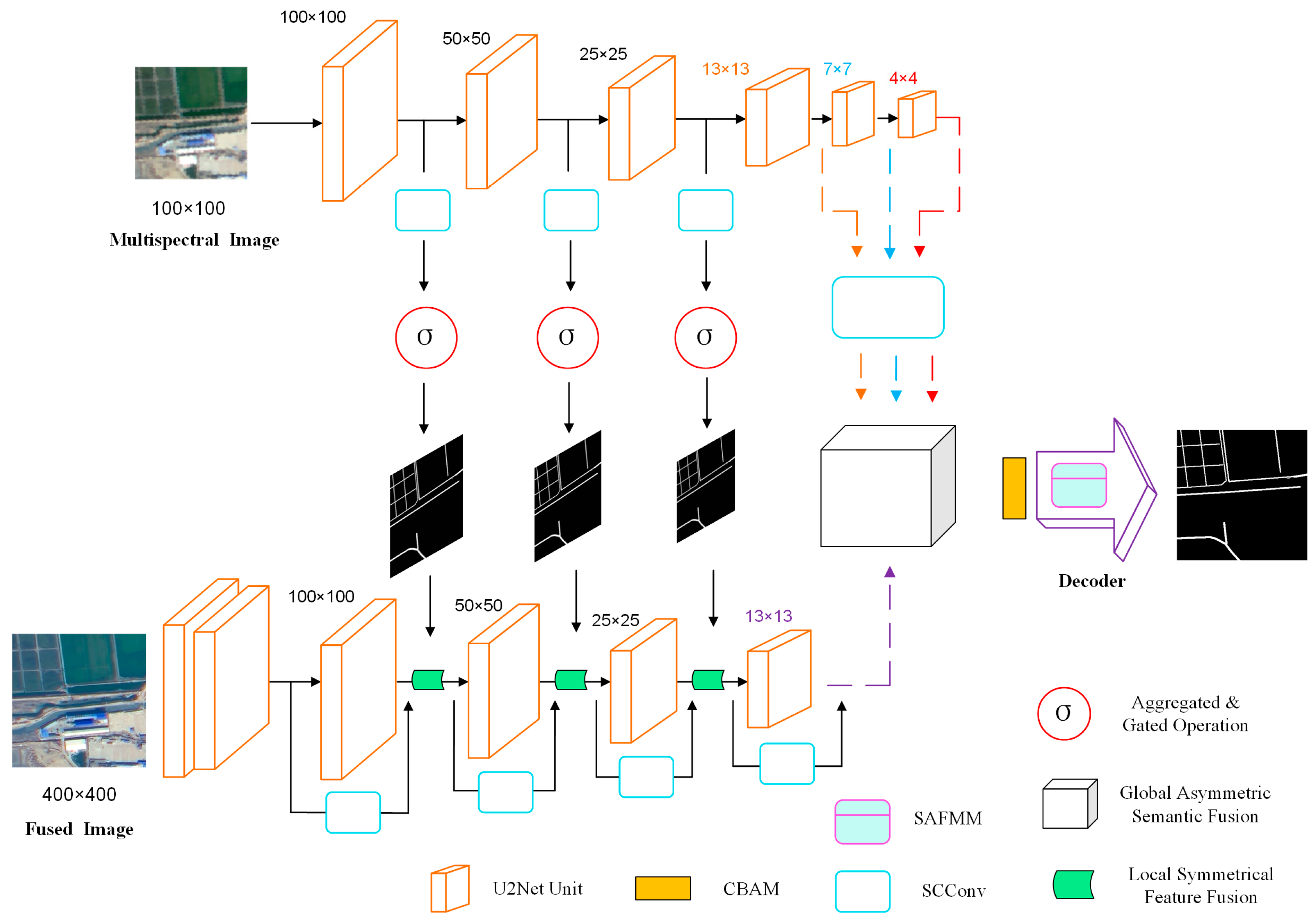 Applsci 15 01684 g001