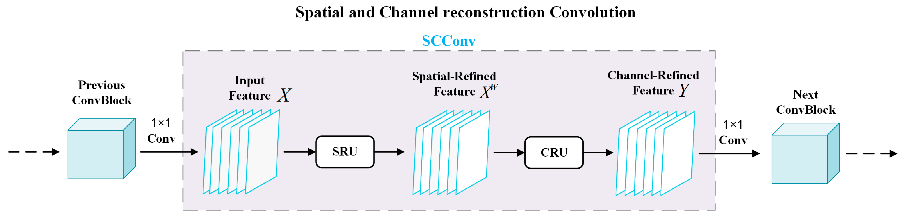 Applsci 15 01684 g002