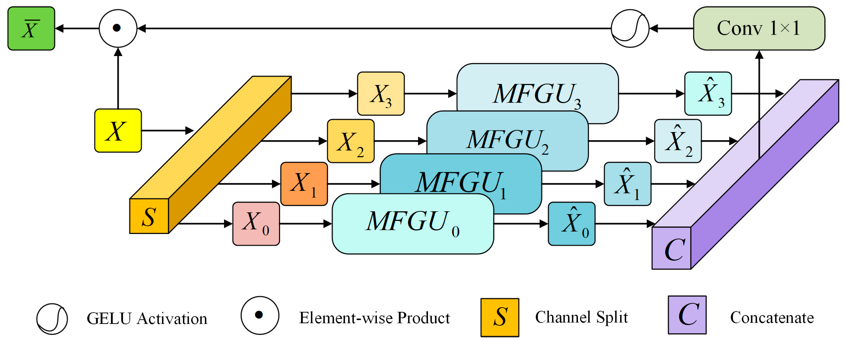 Applsci 15 01684 g006