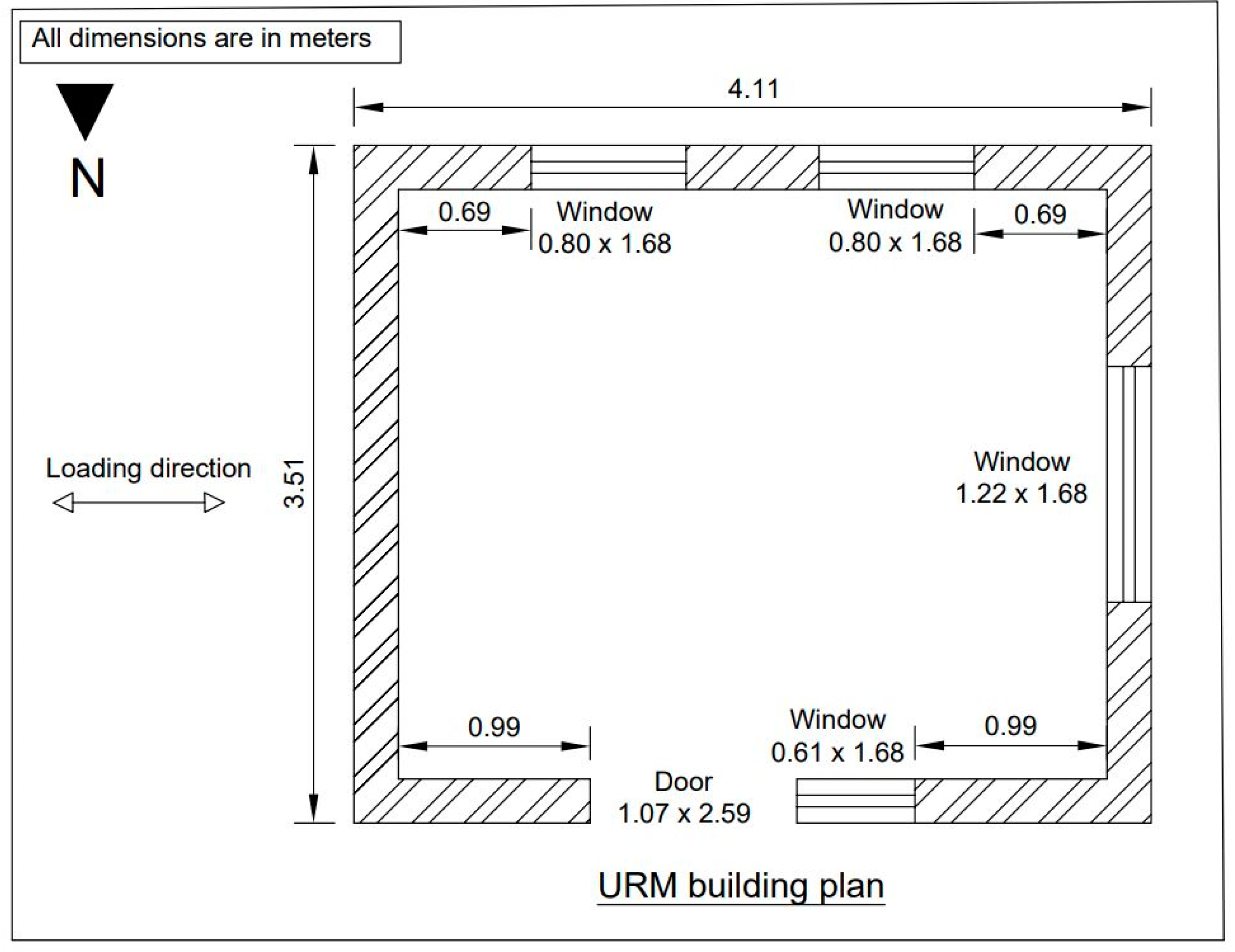 Applsci 15 01686 g003