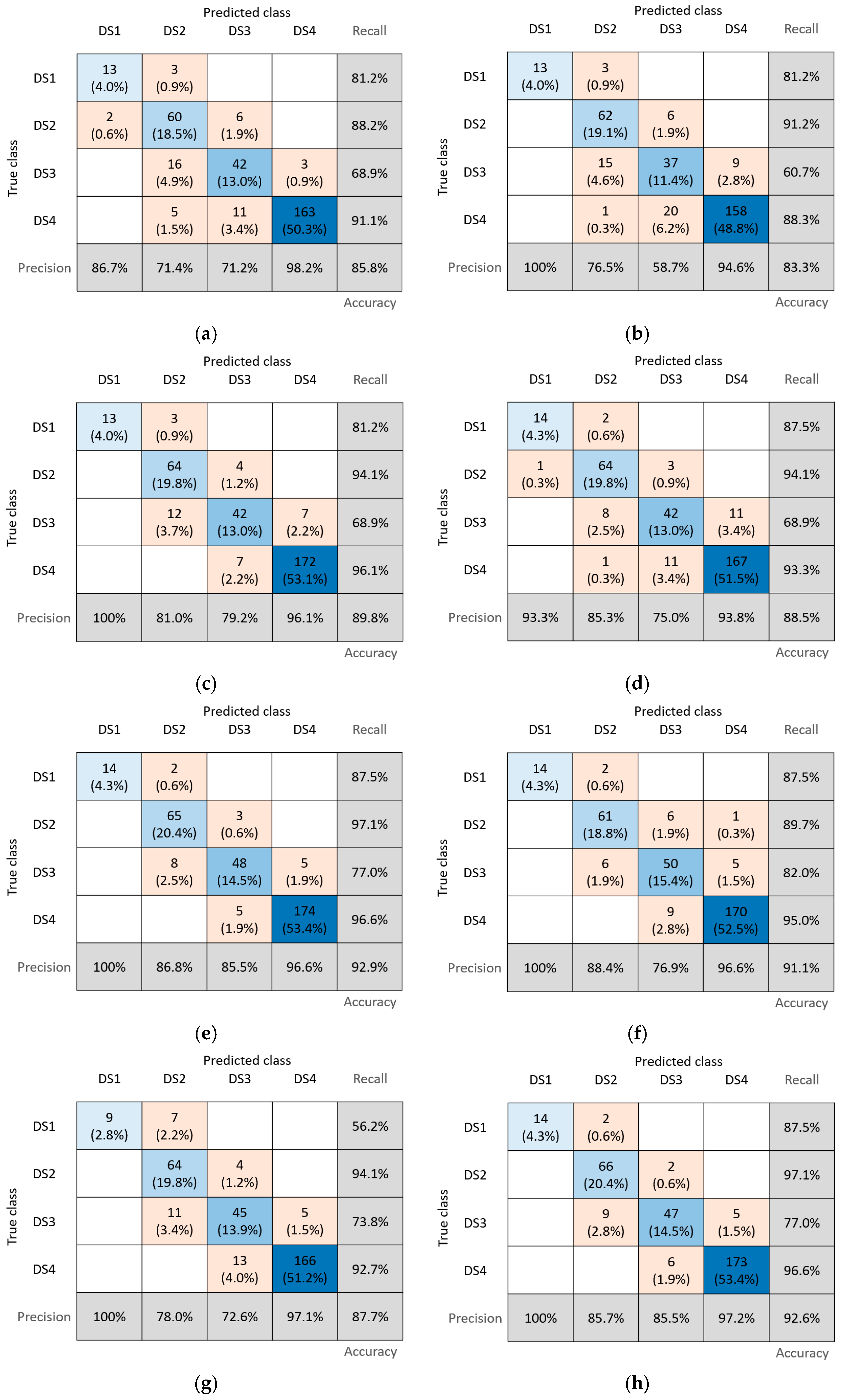 Applsci 15 01686 g011