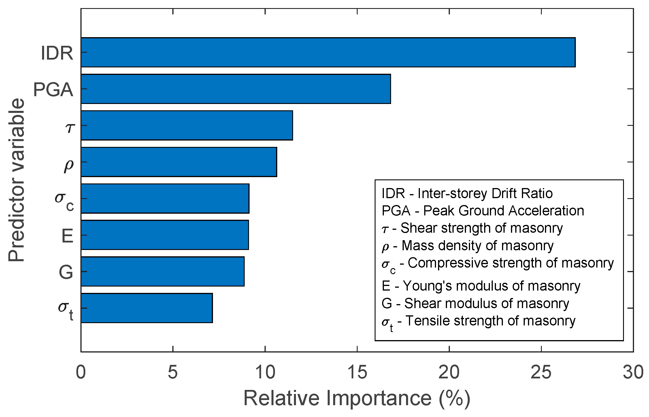 Applsci 15 01686 g013