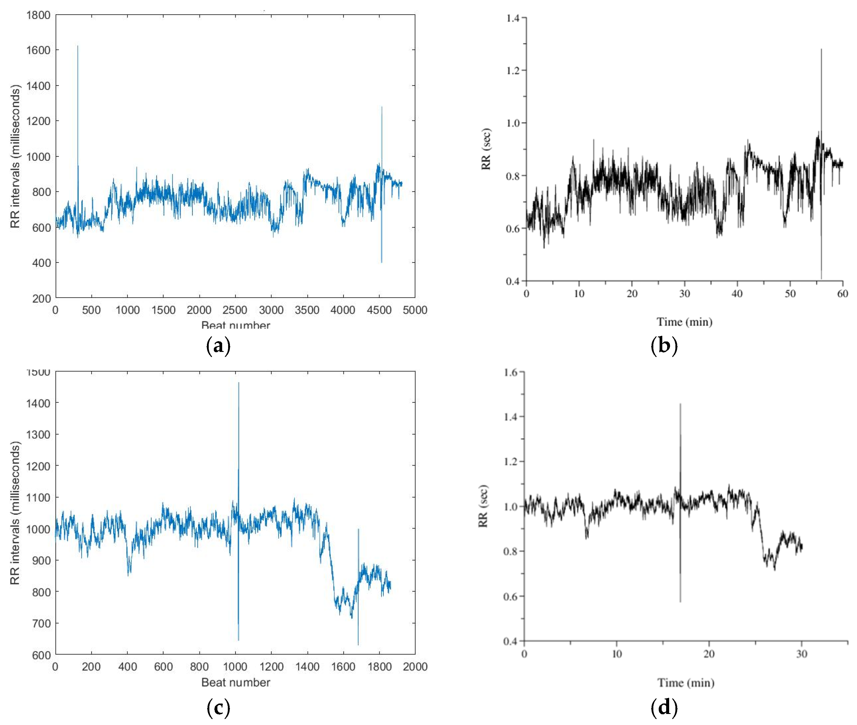 Applsci 15 01687 g014