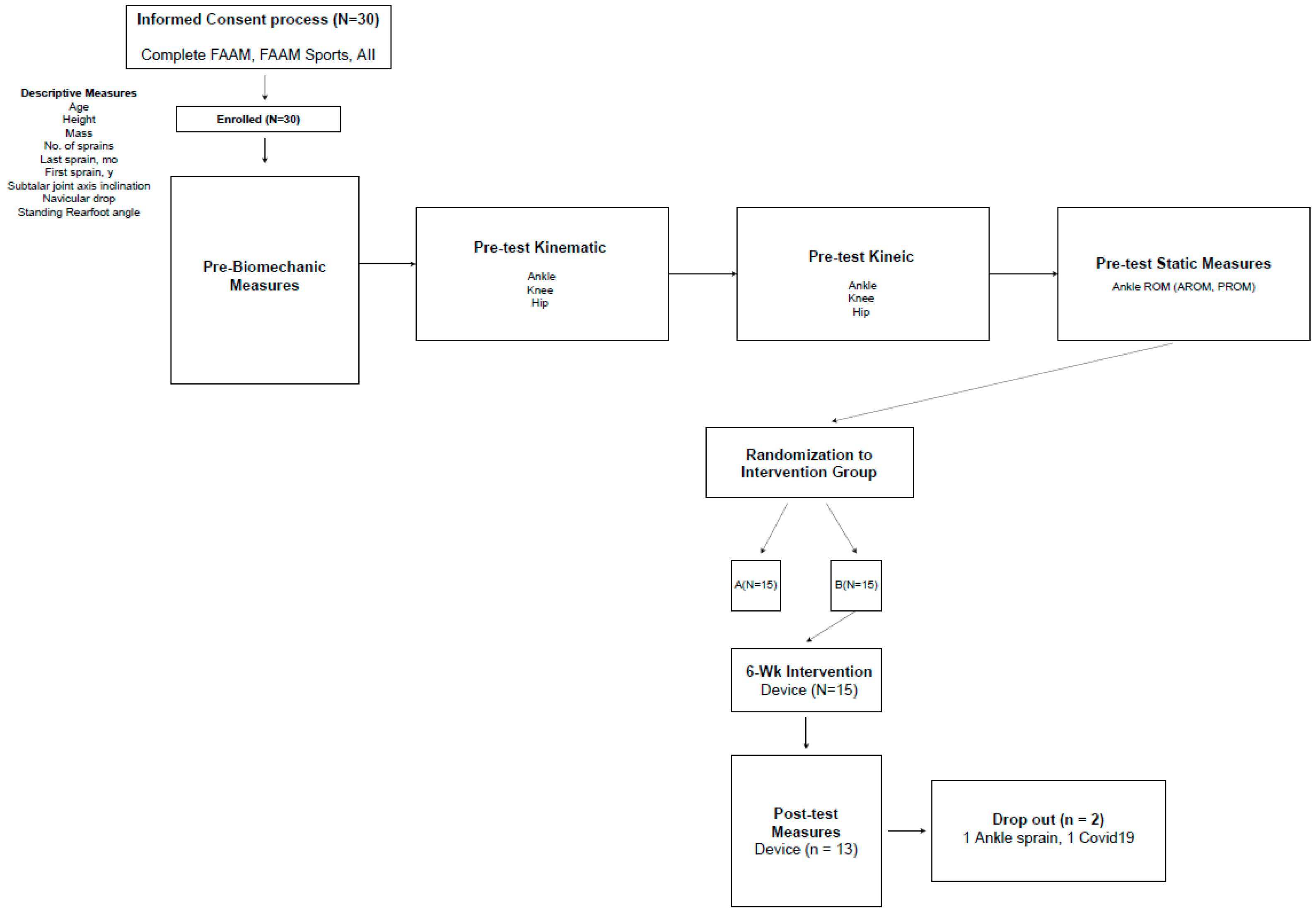 Applsci 15 01688 g001