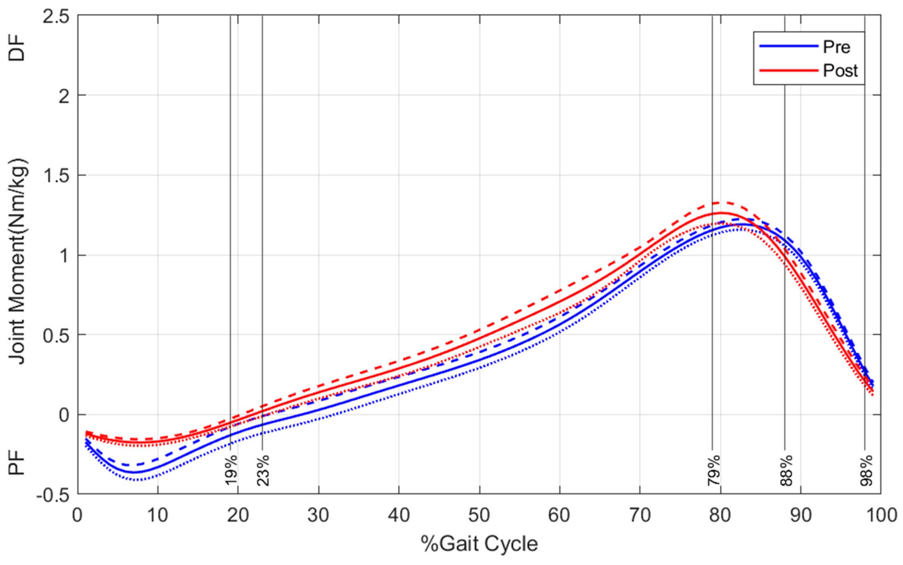 Applsci 15 01688 g004